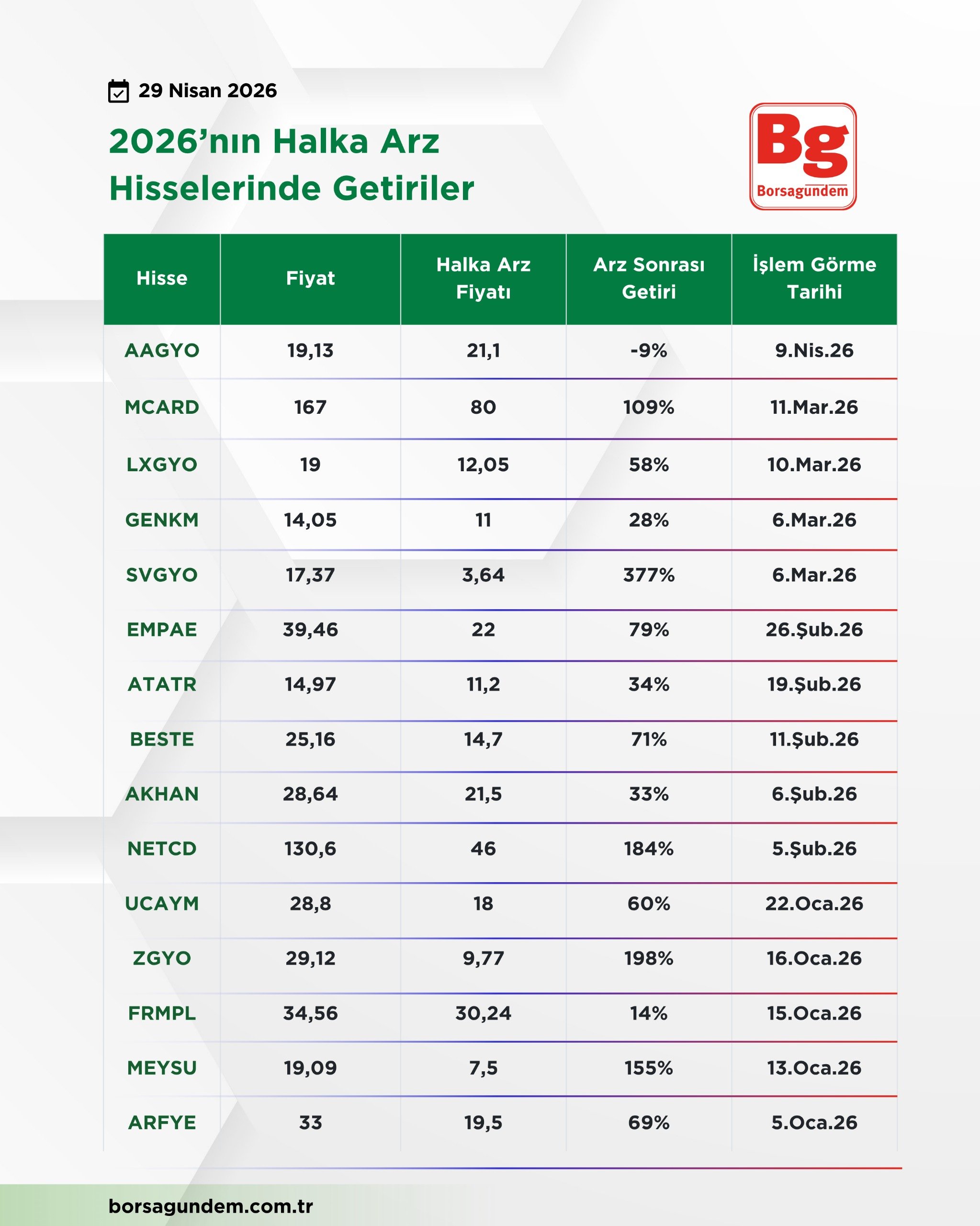 Whatsapp Image 2026 04 29 At 11.18.18