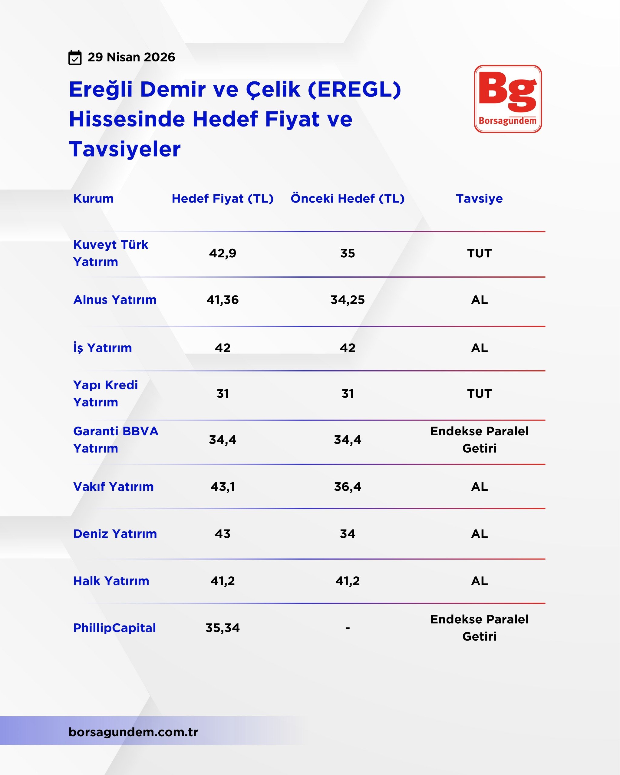 Whatsapp Image 2026 04 29 At 12.16.47