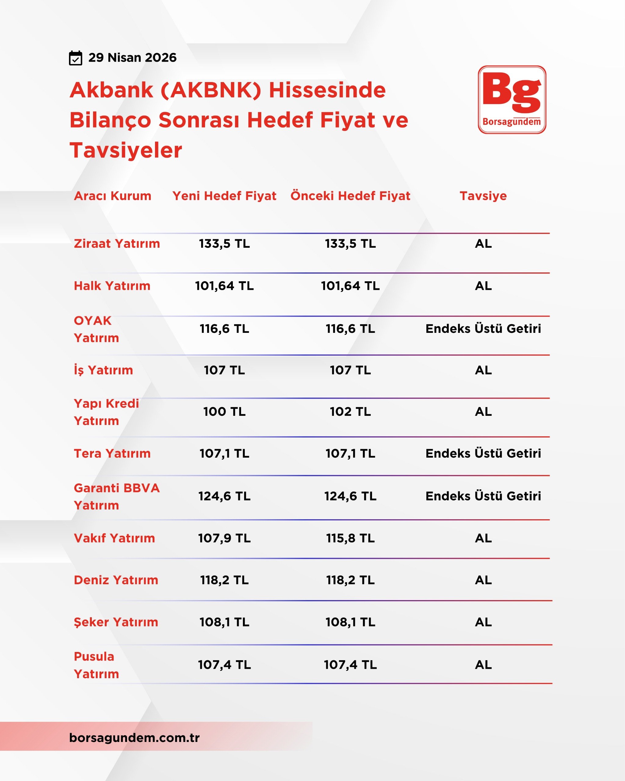 Whatsapp Image 2026 04 29 At 13.24.49