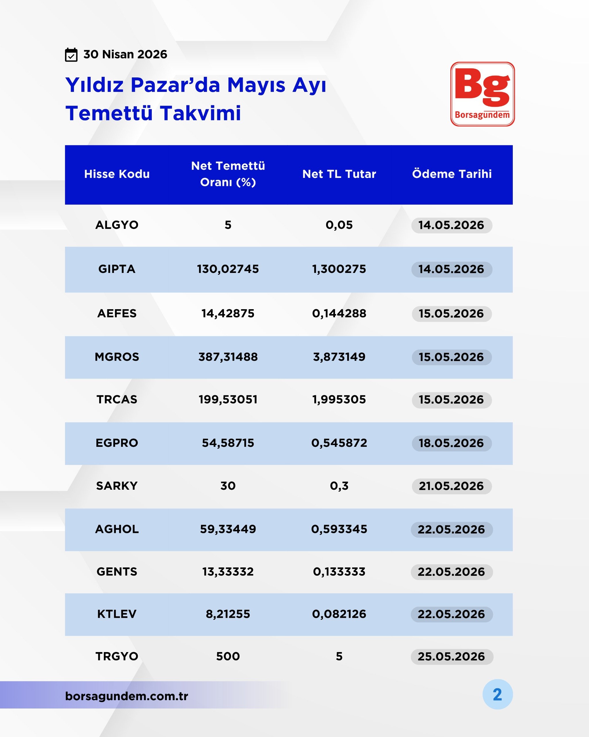 Whatsapp Image 2026 04 30 At 10.32.28 (1)