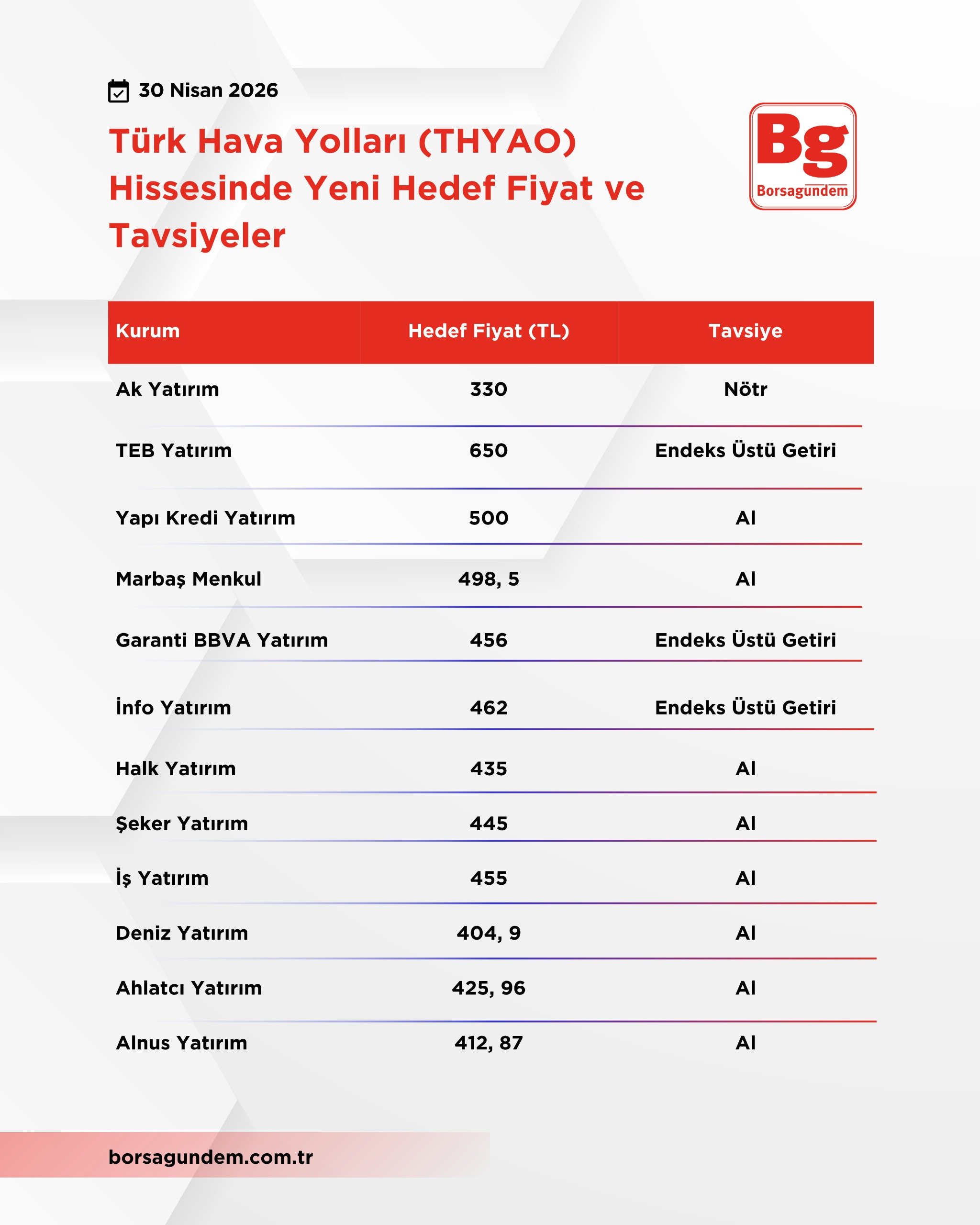 Whatsapp Image 2026 04 30 At 13.03.01