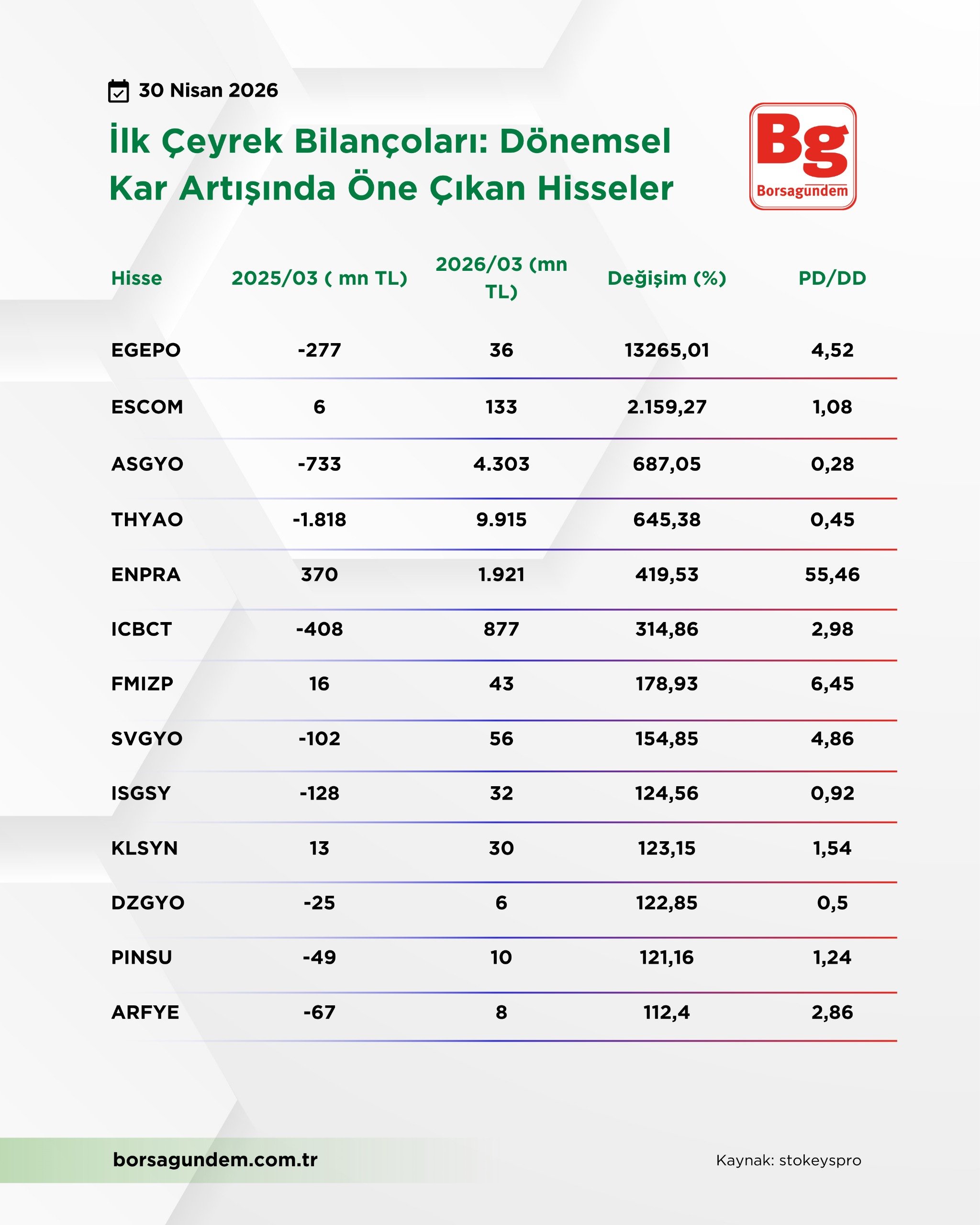 Whatsapp Image 2026 04 30 At 14.45.02