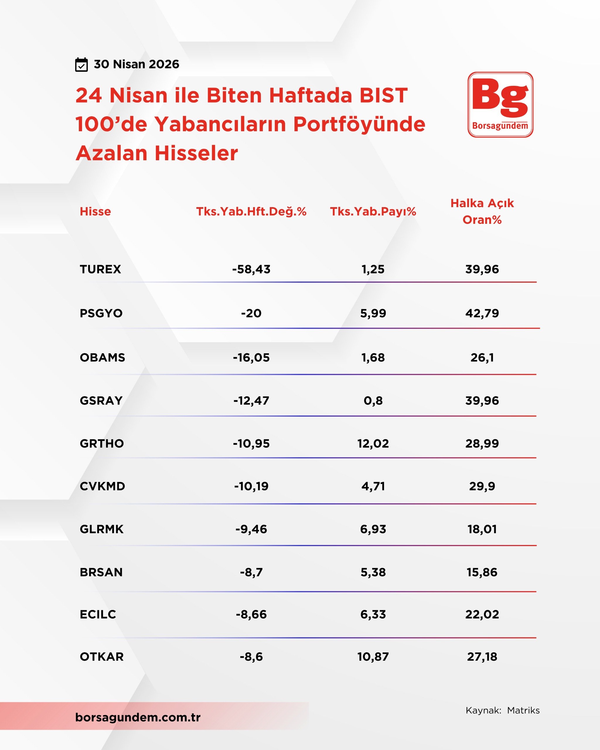 Whatsapp Image 2026 04 30 At 15.29.49