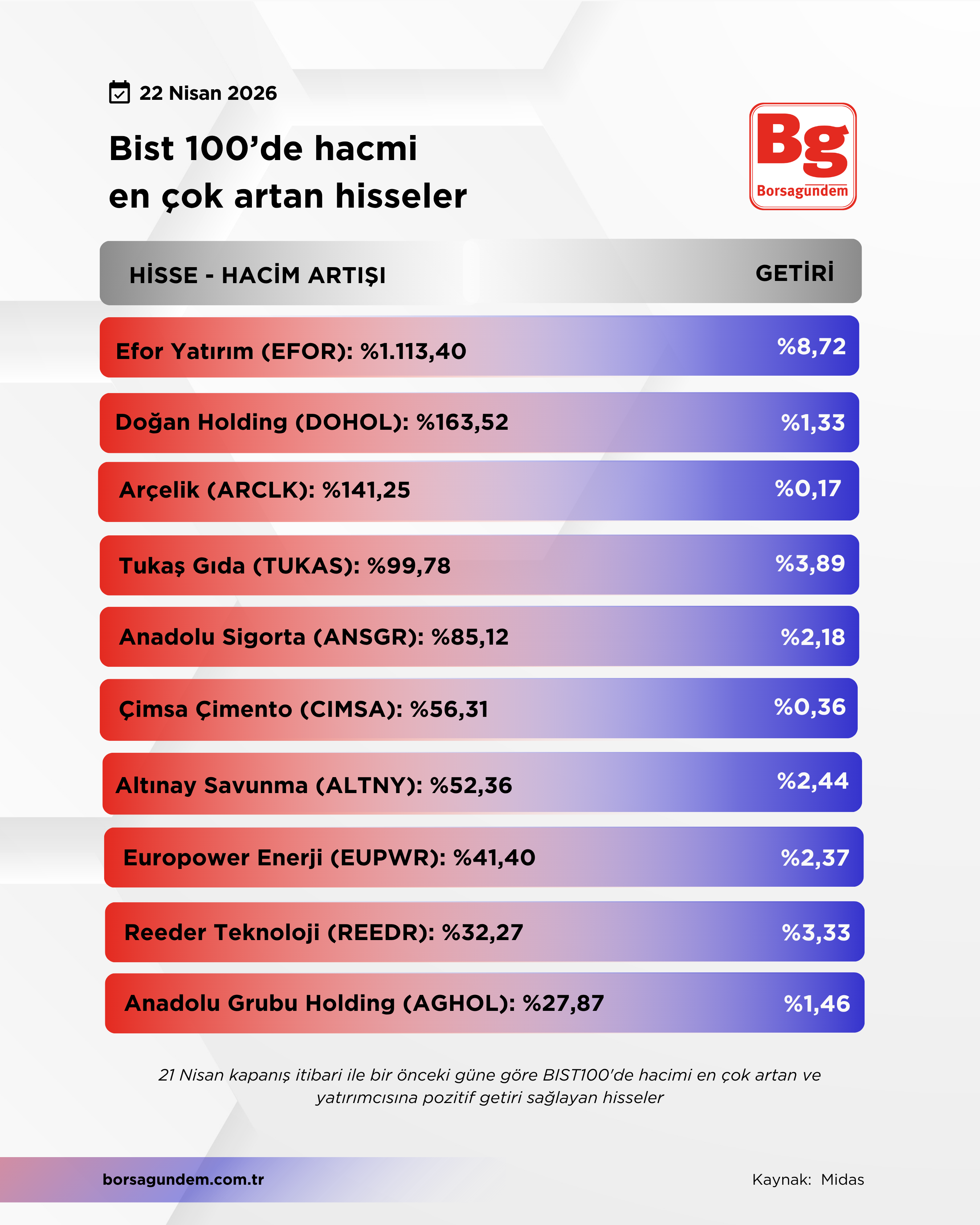 Yeni̇ Tasarimlar Tablolar Kopyası (5)