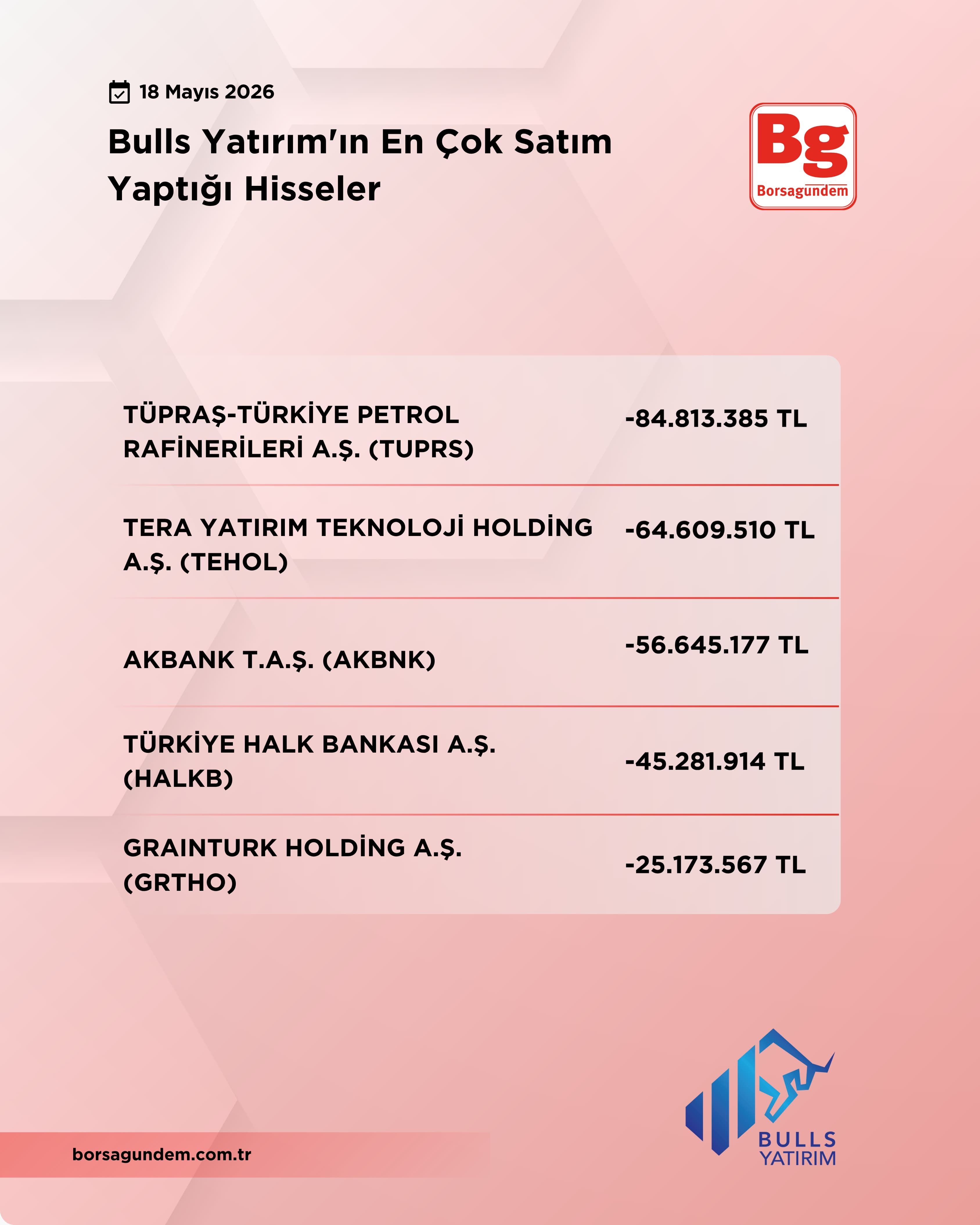 06Da41C7 Ea1D 4624 B1C9 6676F78Af04D