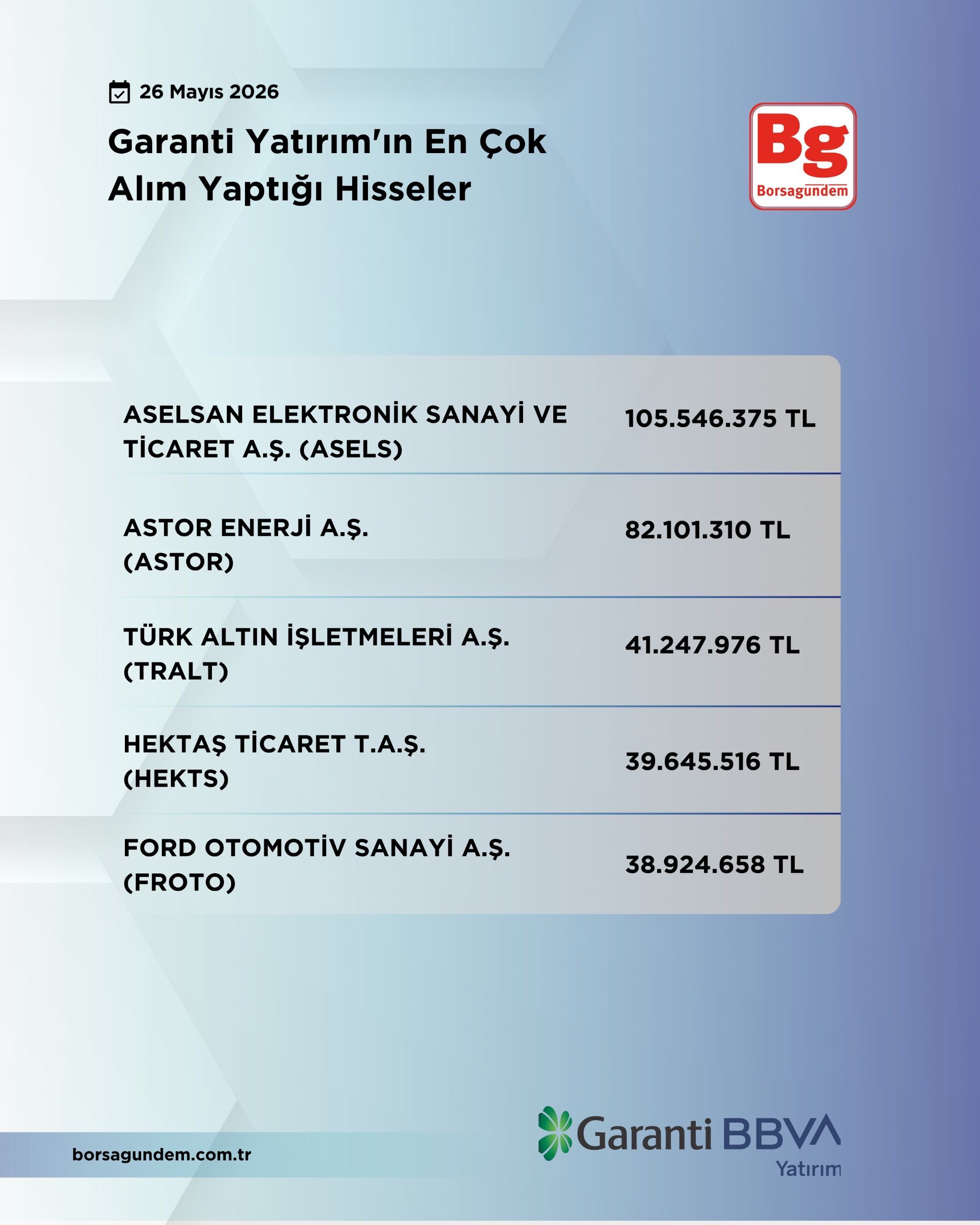 0D7C884E 0A3C 4Ee4 8E16 C36D23Fec2Ca