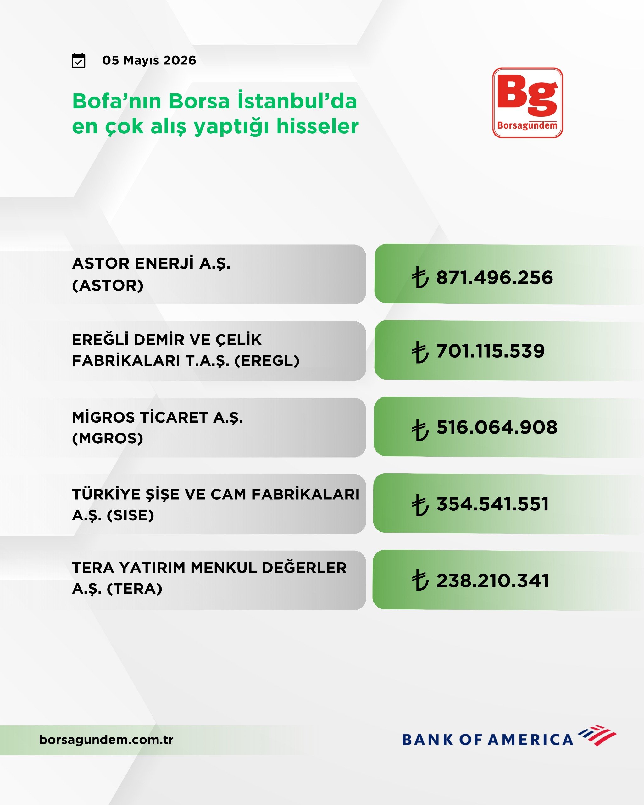 169C3B26 0656 46D6 819D E90Ae5B44B7B