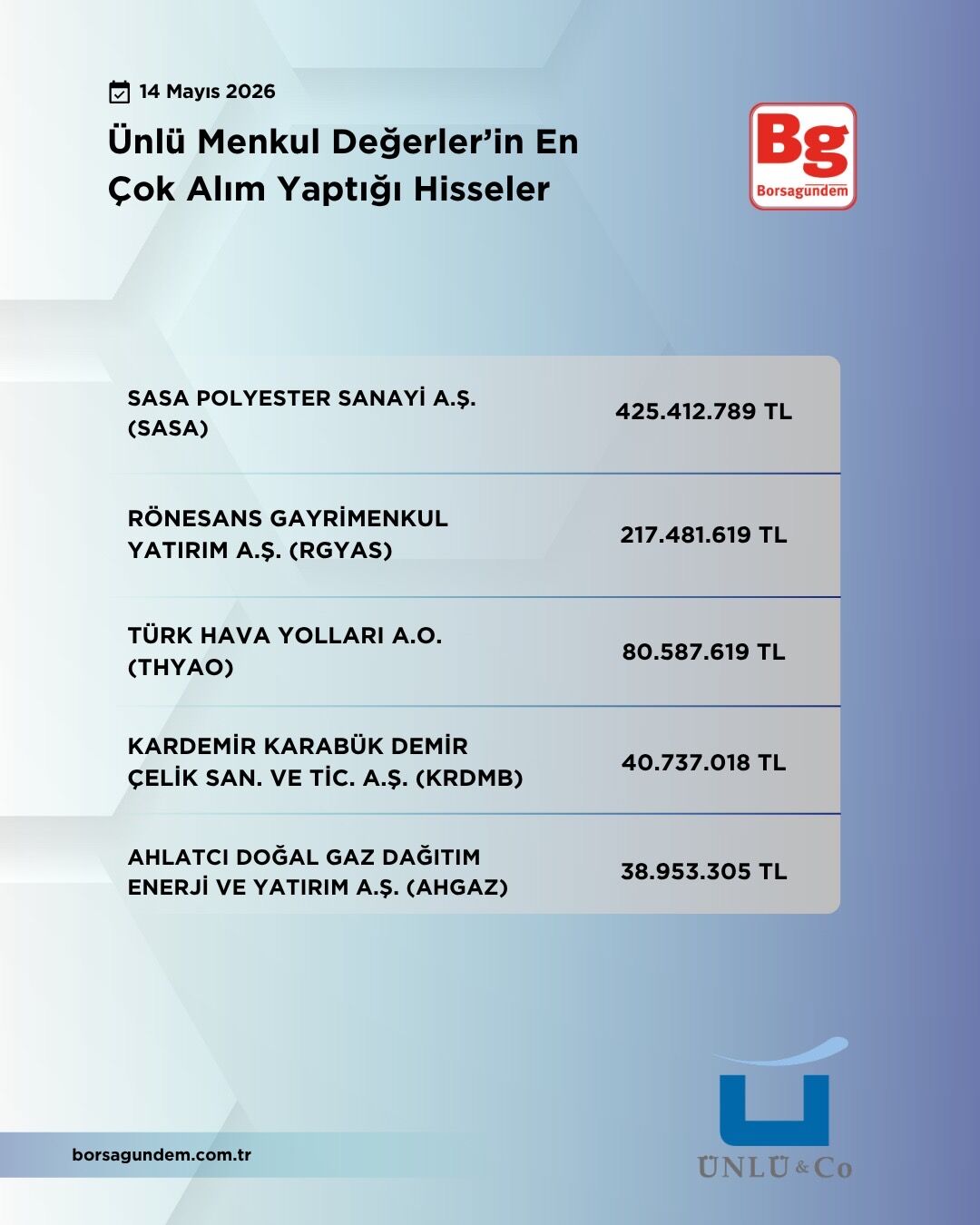 1Aba95B5 5B76 4Df3 A256 34670216B678