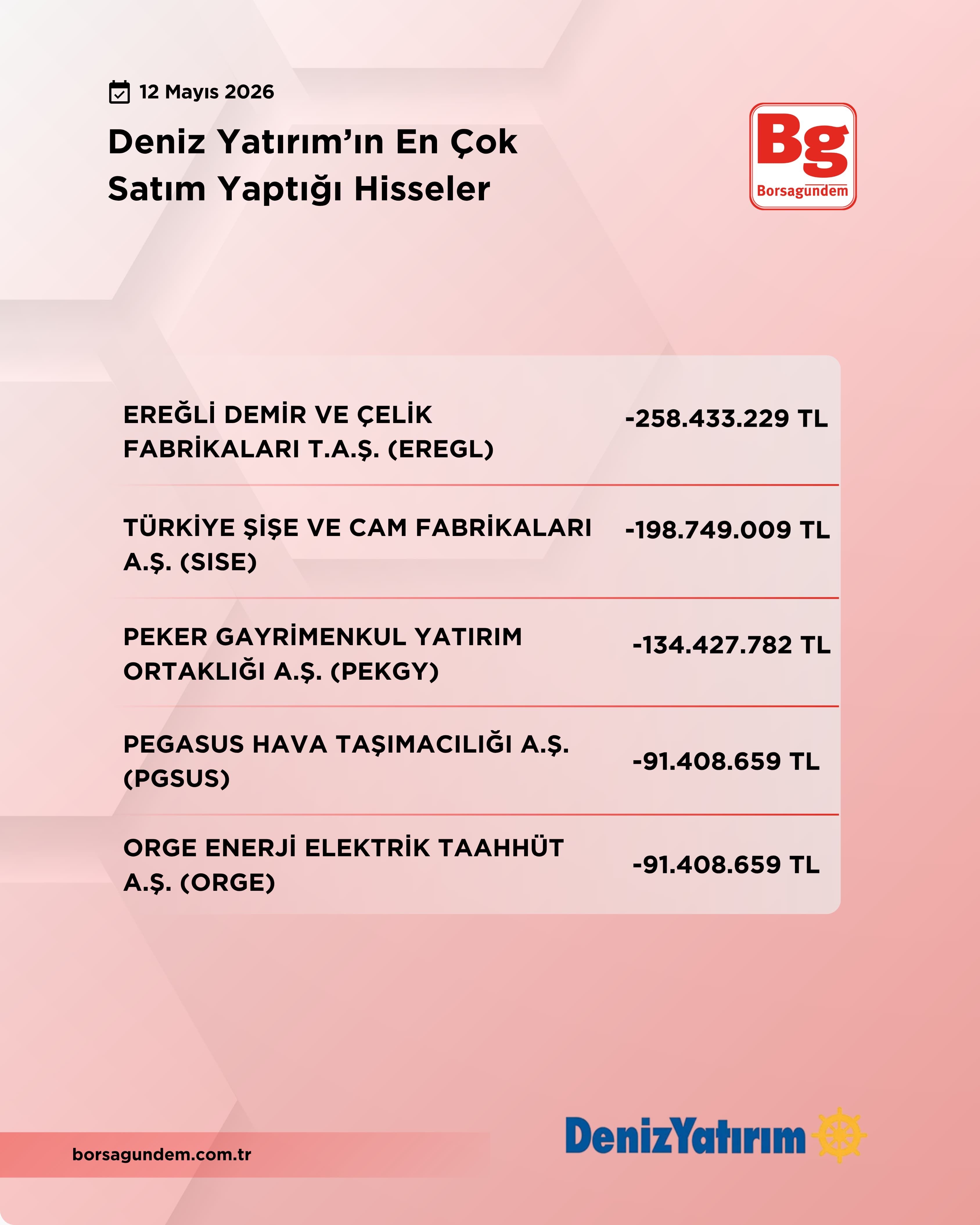 5Ac97D5A 5152 48B7 97C9 1F002E5B2938