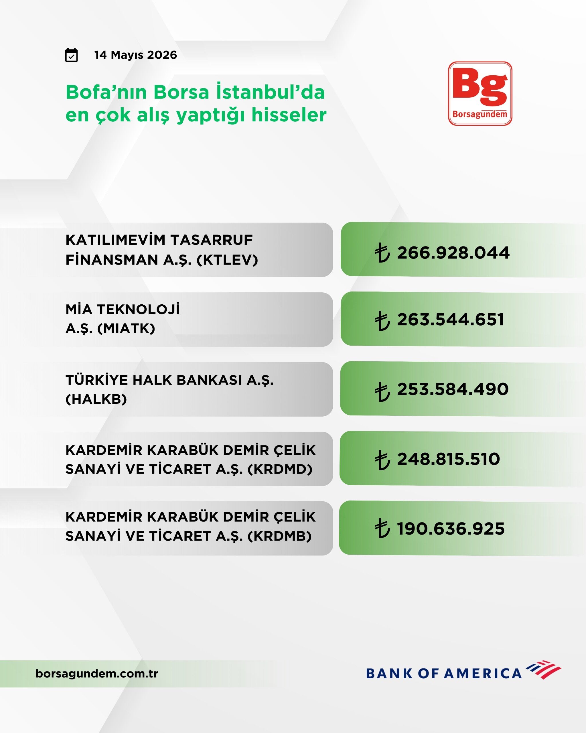 5E4Abb8E 2560 48B4 Bccb 3616C19F61Af