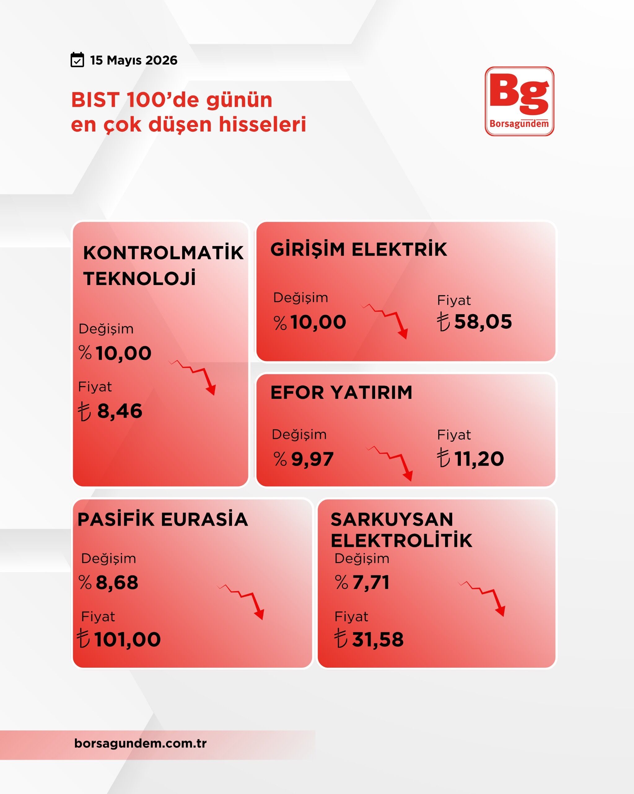 65Ea8Ea5 B118 4D29 99Db 8Ae3719Aec01
