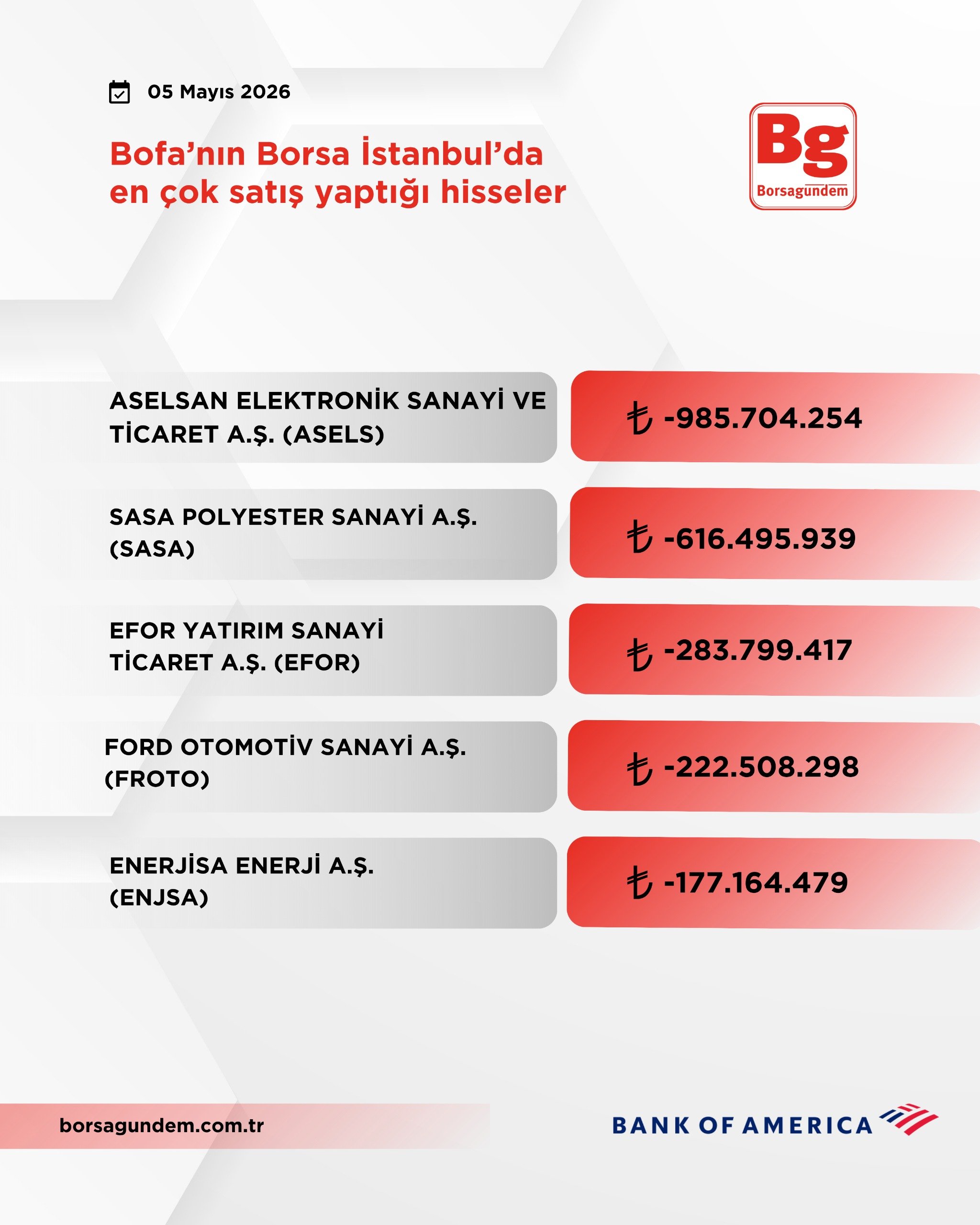 6Baa2374 8966 40C2 A58E 36B8F5D17E32
