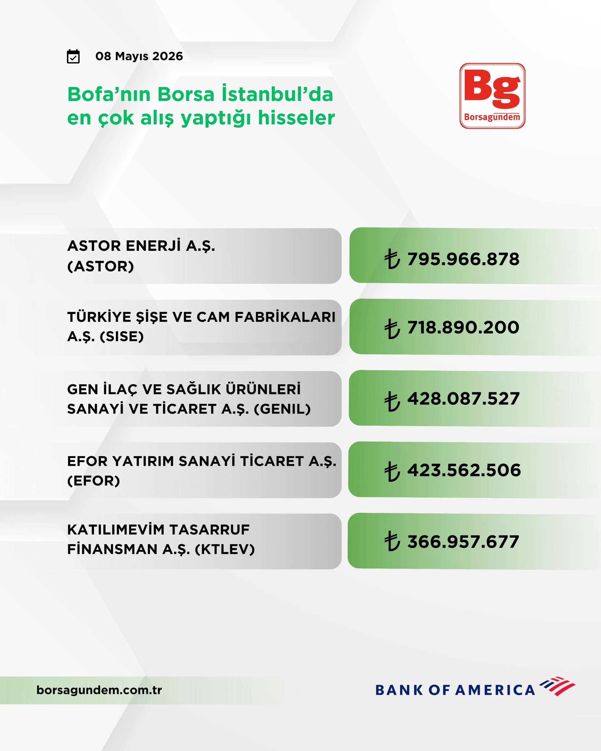 7119B792 4858 4Eca 83Bb 84Ebc4D5C4C2