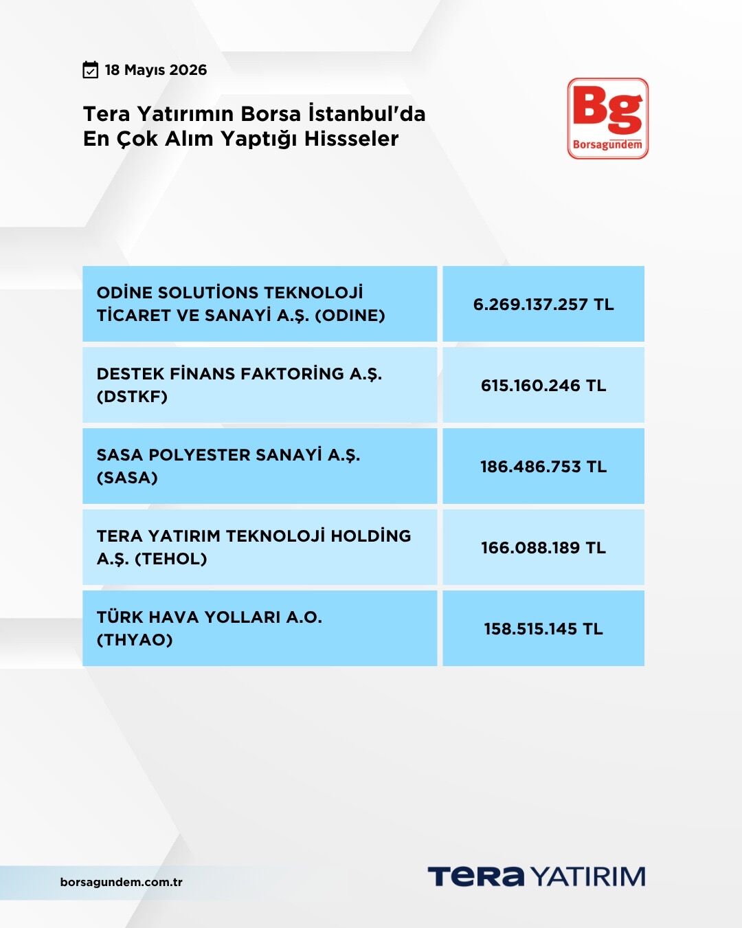 79A34A16 C0Fb 4F93 Bdec Ecf93Bebc43A