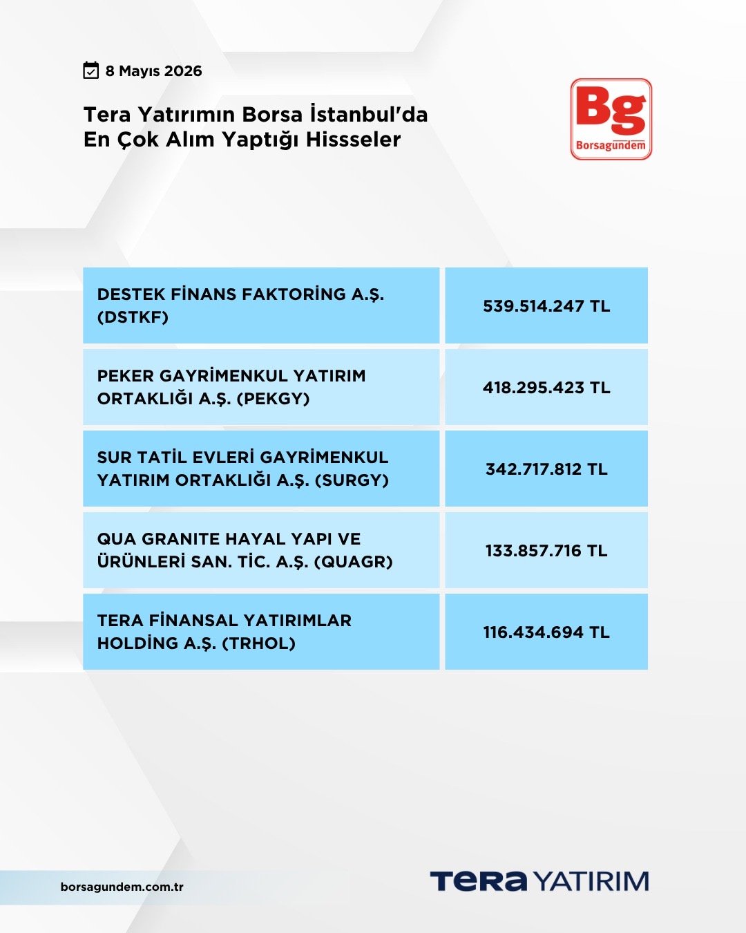 86C75Bbb 741B 496A 97B0 05Df630981Bd