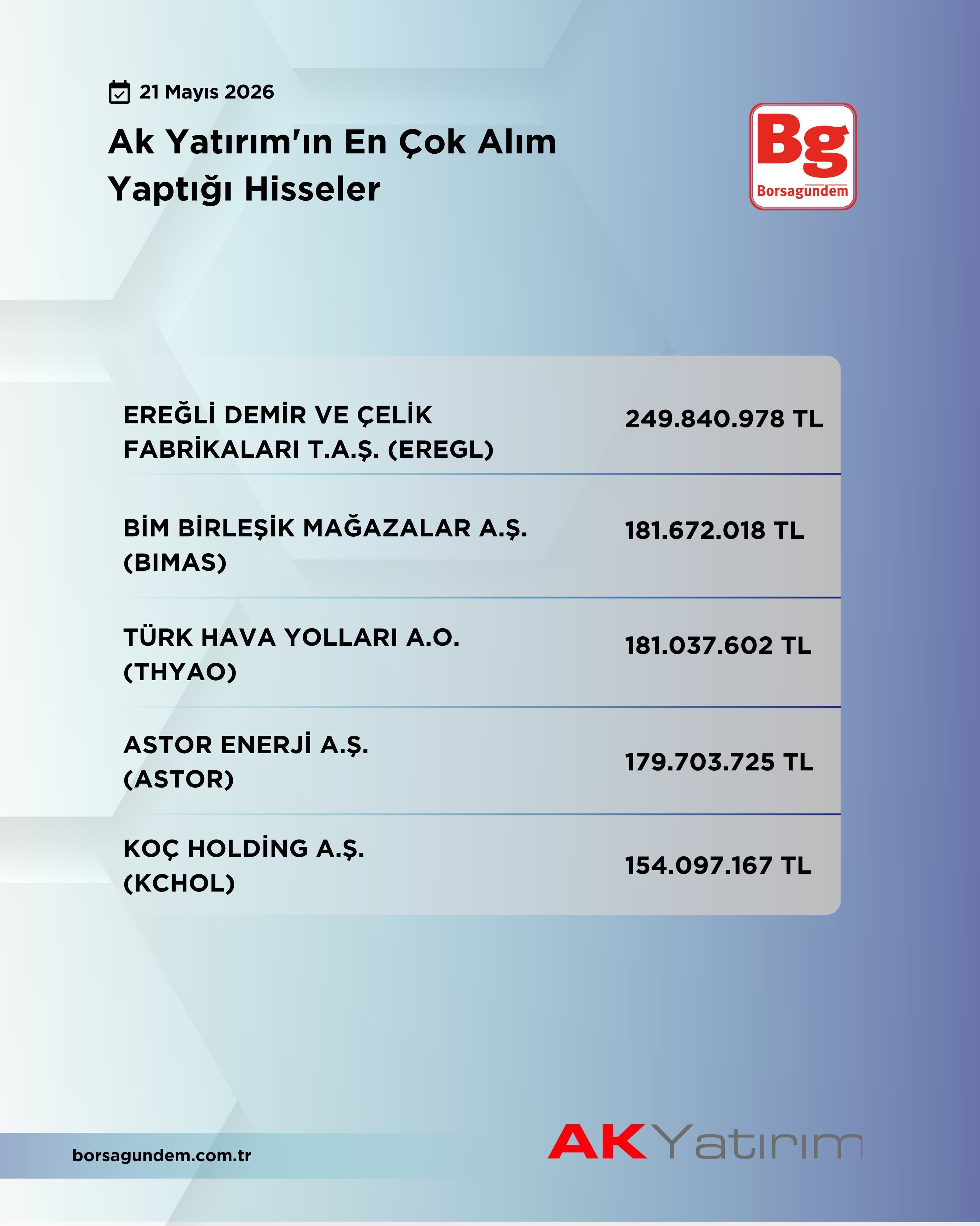 9Bc52Bbd E864 4Bc1 Ae33 B304Baf8A345