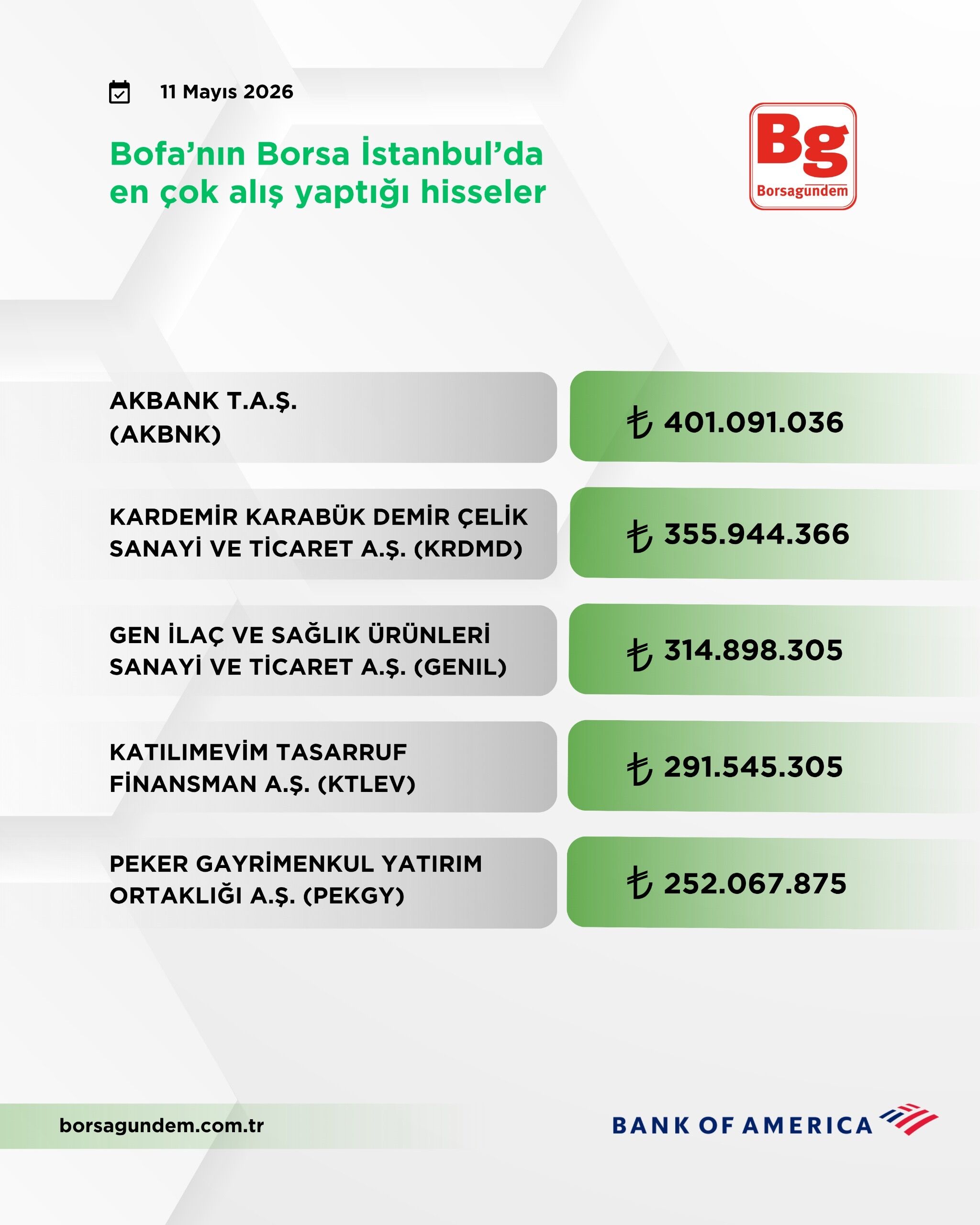 9C5A8F9A Da5A 4B97 A544 D5Db7A4C5912