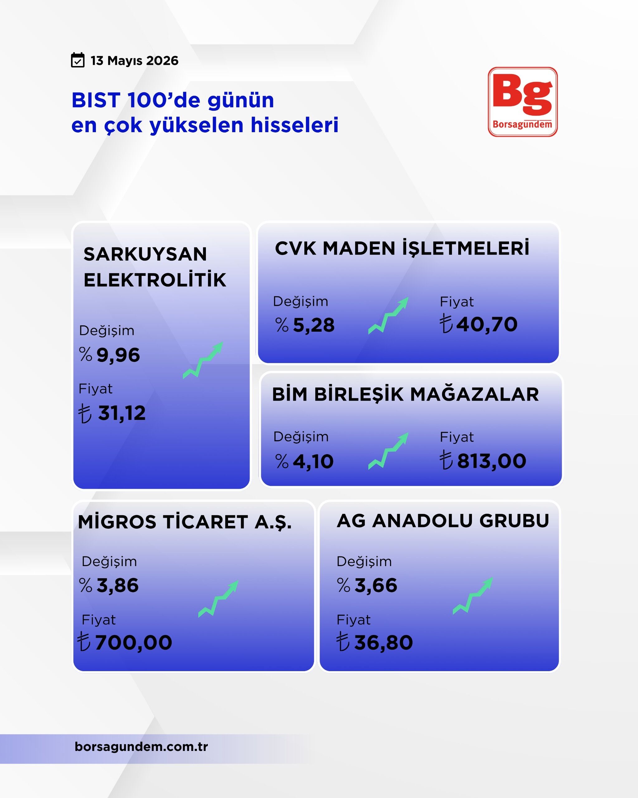 9E5Fac8A 878F 4744 9B25 630Fee056556