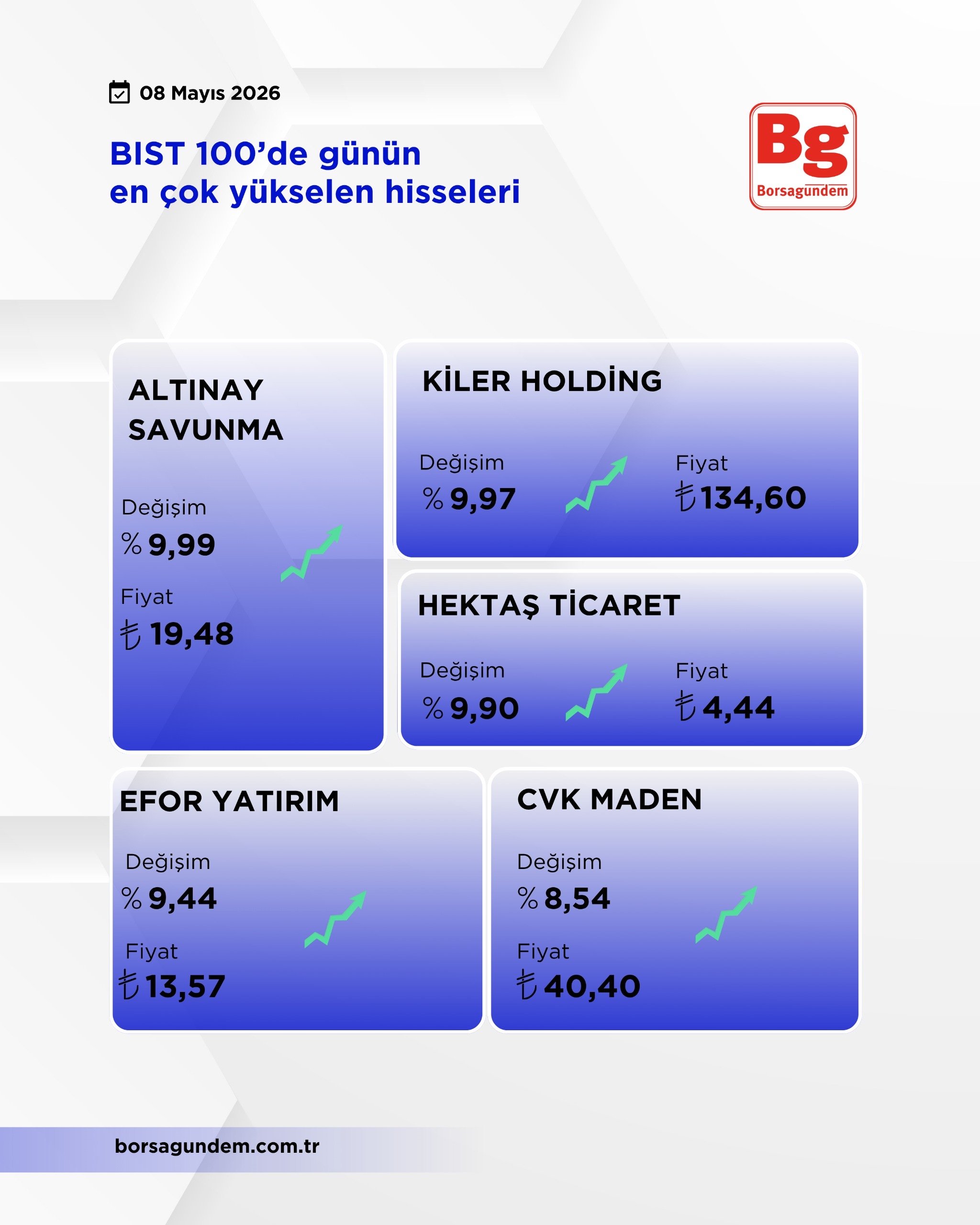 B6Fa19A1 A317 4248 9F3D 73C5A51Cbf92
