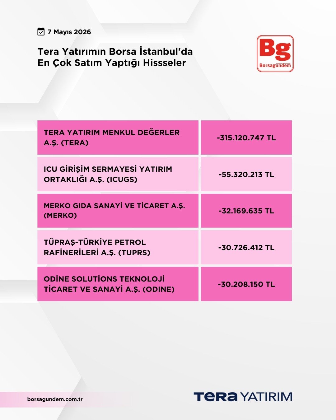 Baccab8A 2Ea5 4A9A Be6B 1C2B083505Bc