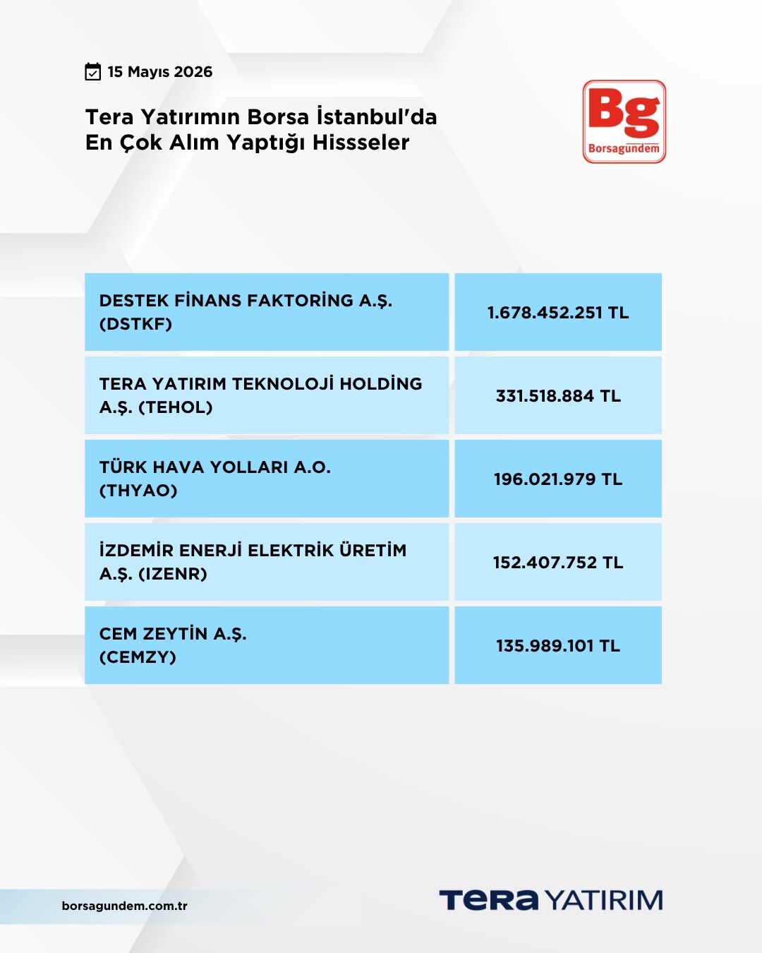 Bbca4E49 3Ace 4934 Bfe1 Aaab93701098
