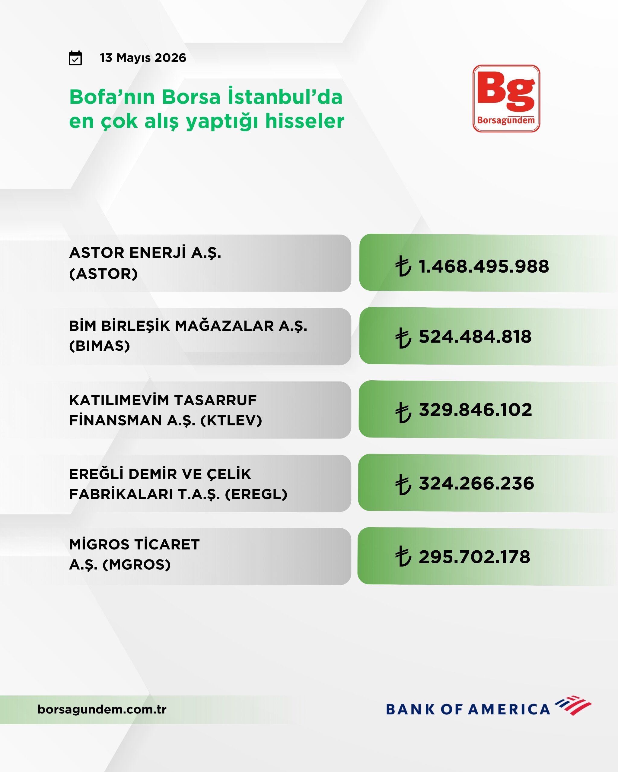 Bbd9865F 8A21 4984 8B75 Ec7C0F392E3C