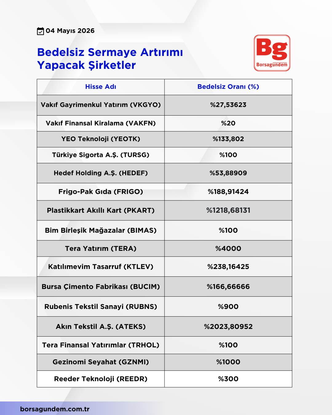 Bedelsiz Sermaye (1)-1