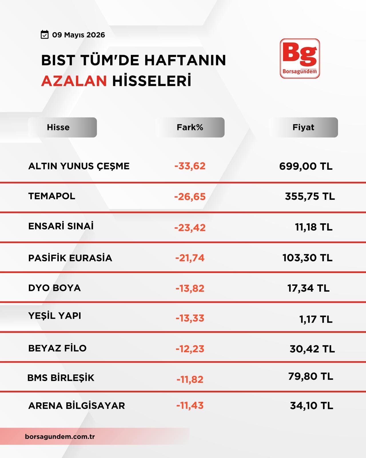 Bısttum2-1