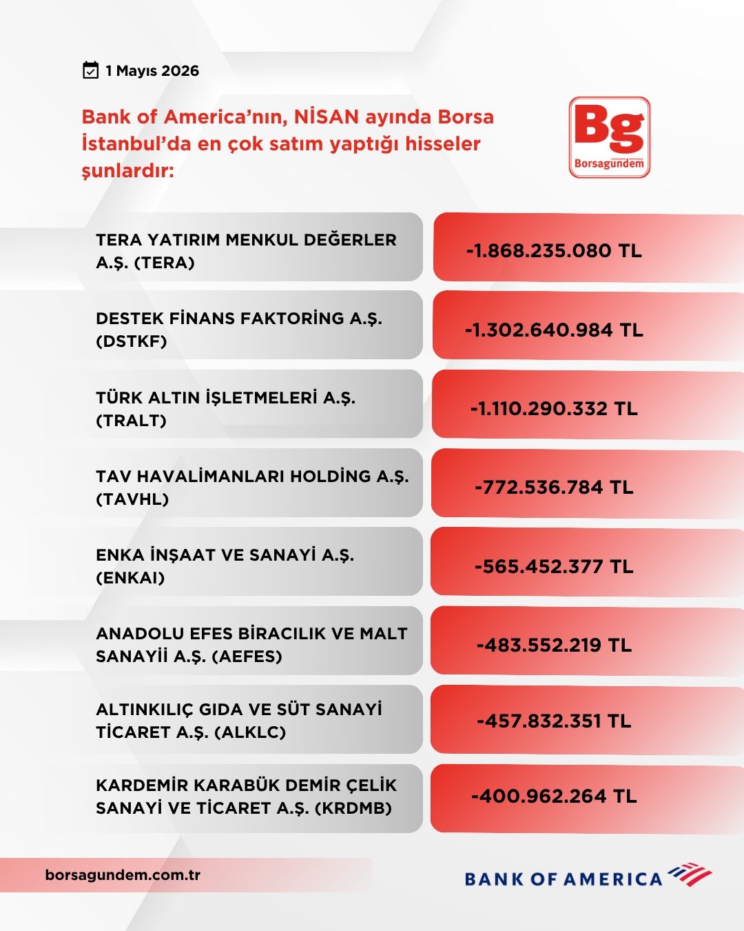 Bofa Ay (2)
