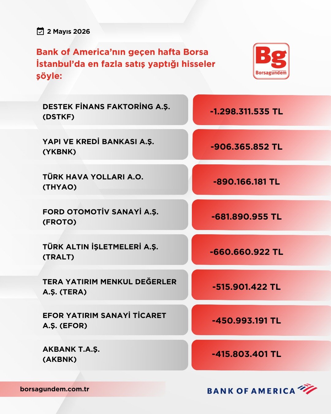 Bofa Hafta (1)