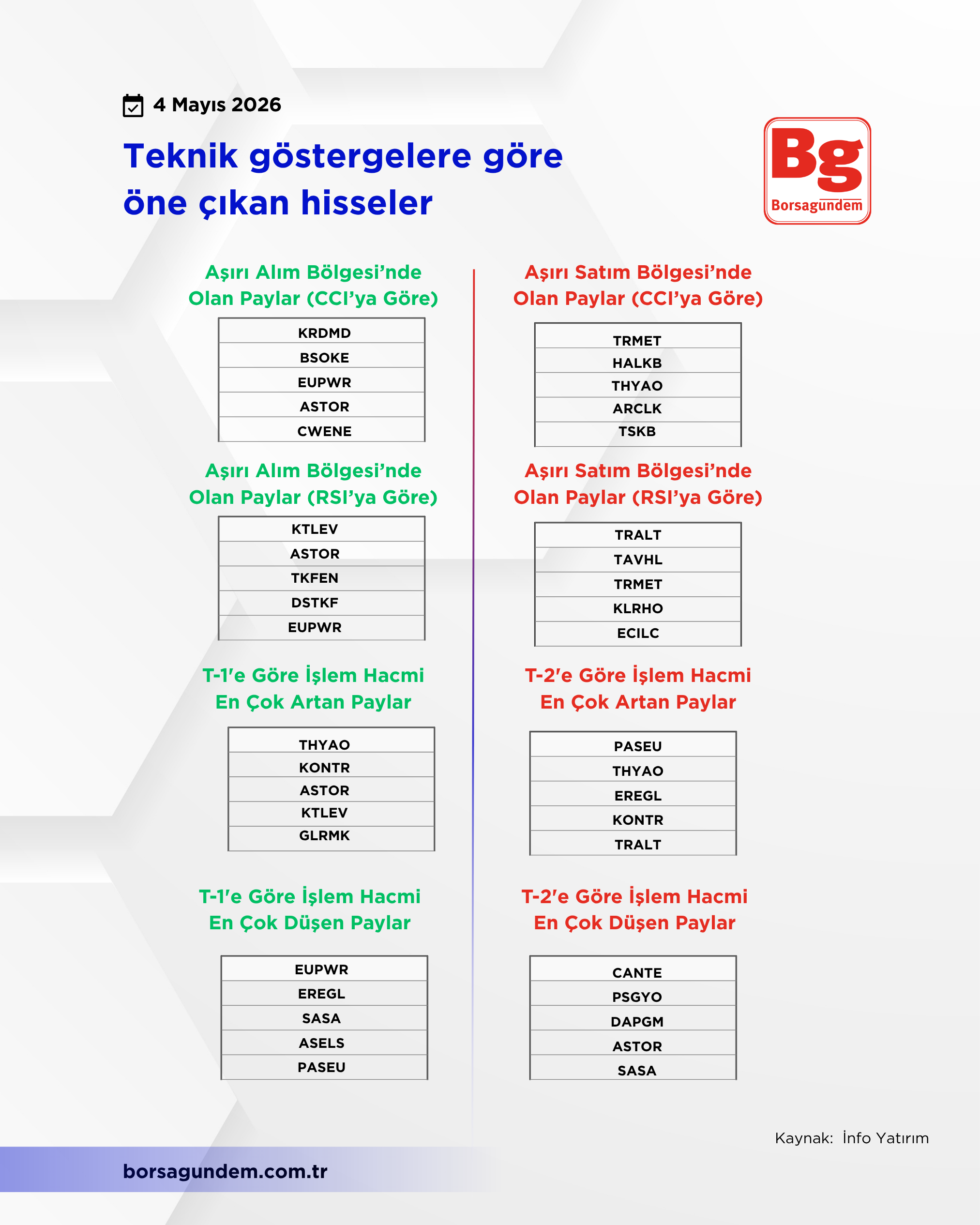 Borsa Teknik-37