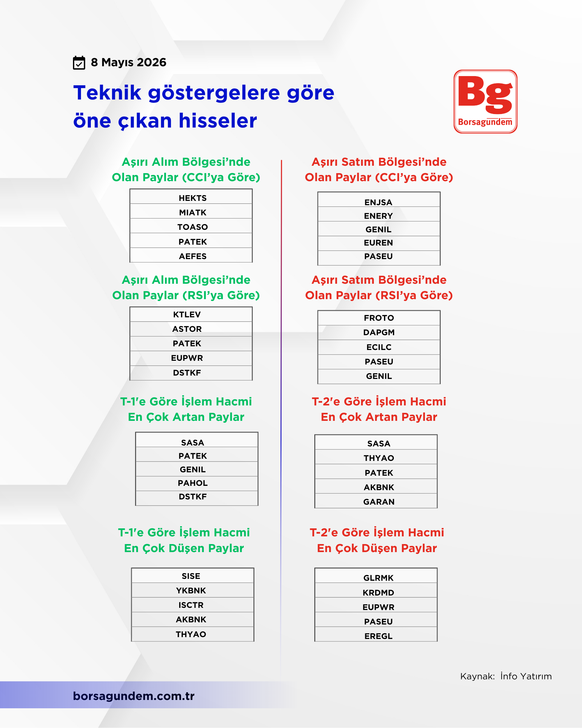 Borsa Tekni̇k-41