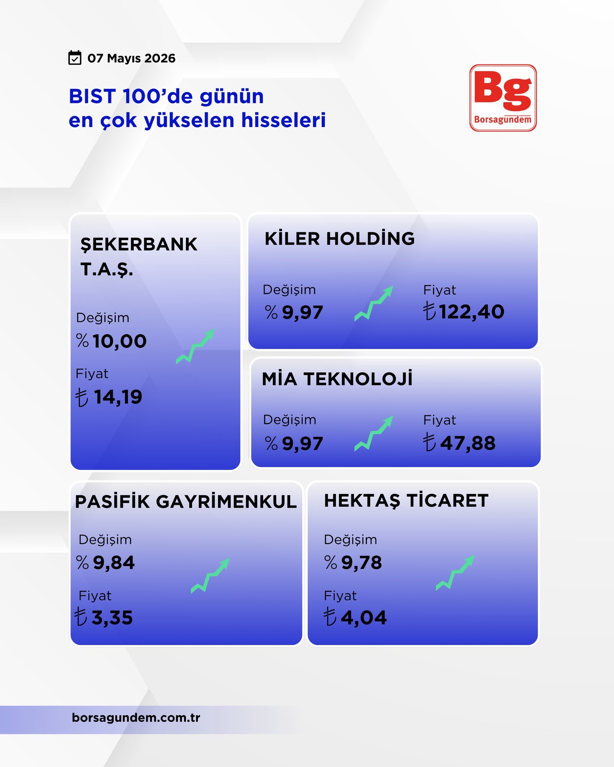 D2A0E8A5 4Ea7 4F10 989B Ebc43D843Bc2