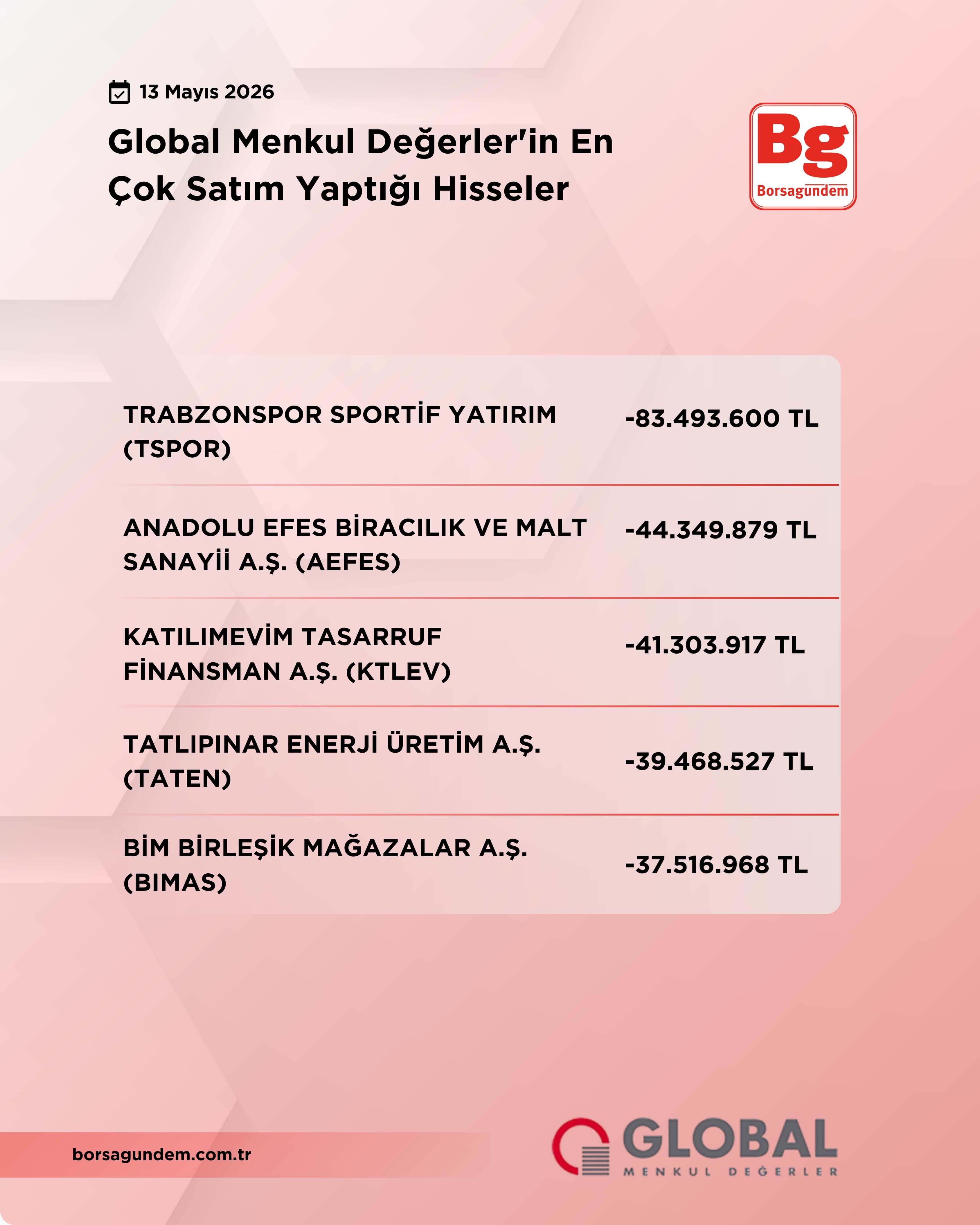 Df7E7978 C9C2 41B5 93De Cca0218796Dc
