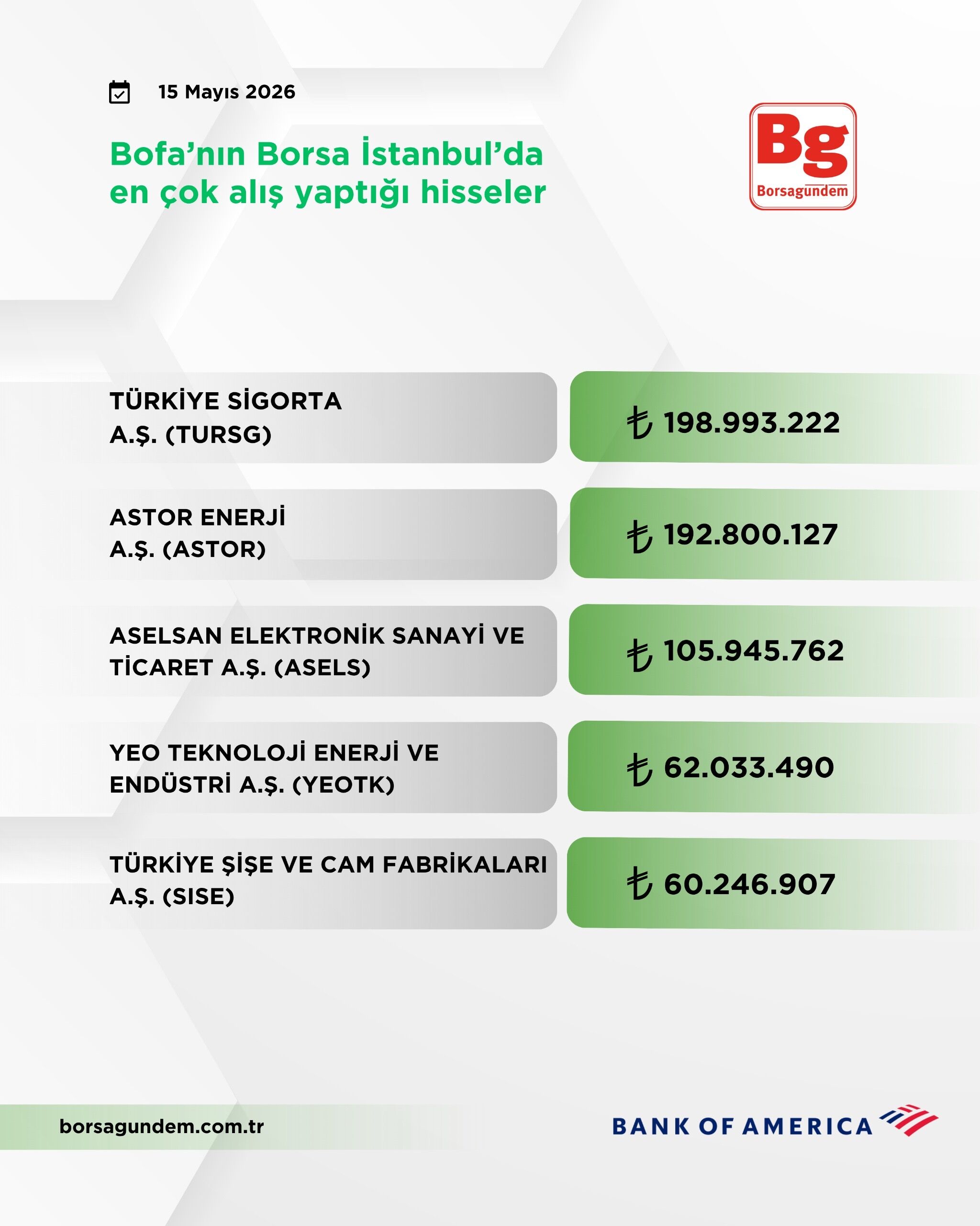 E94D7Ef3 450B 49A1 9B82 A3F8B99252Fb