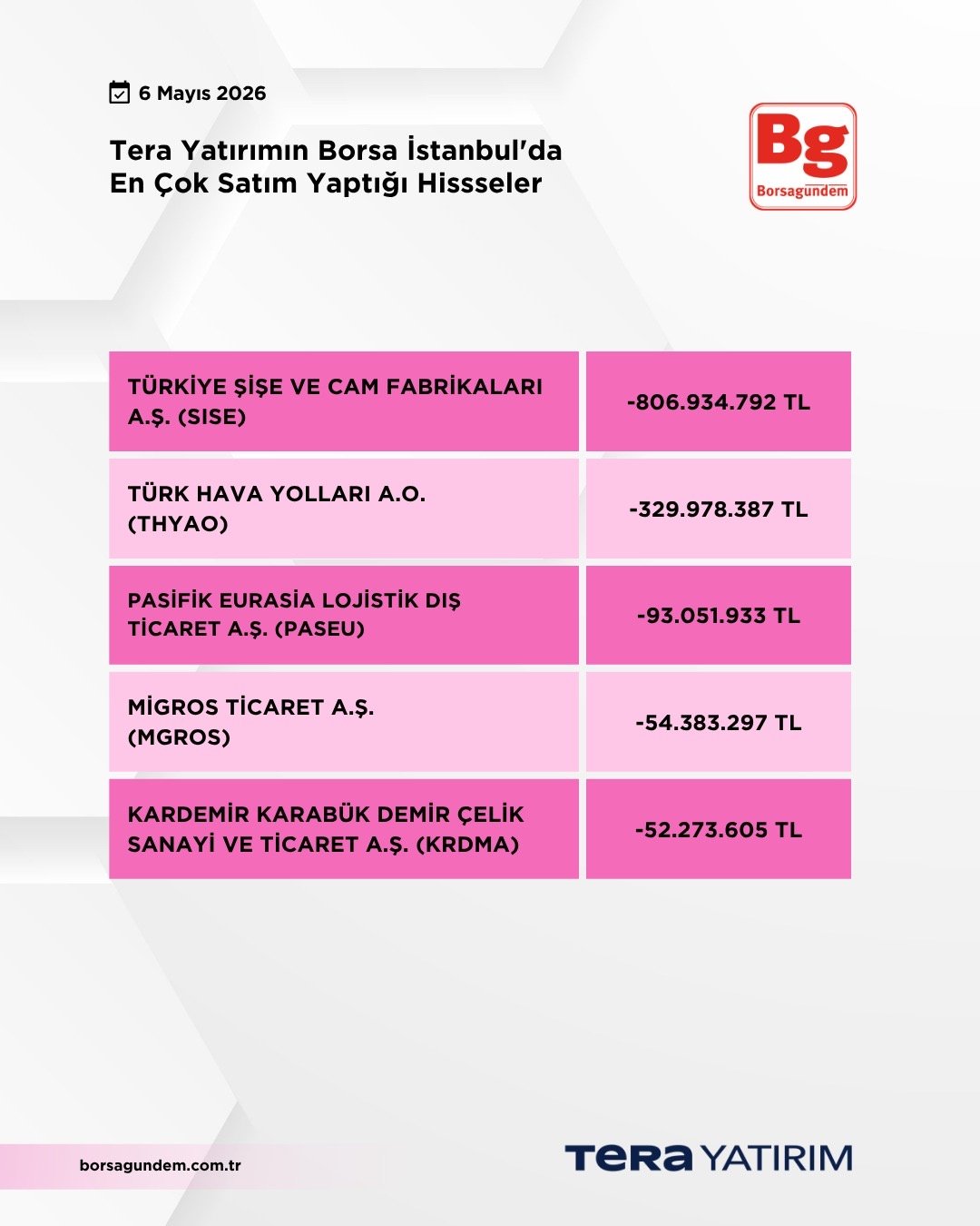 Eba5D095 3243 42Ae B0F3 8Ba8E4D3C1D5