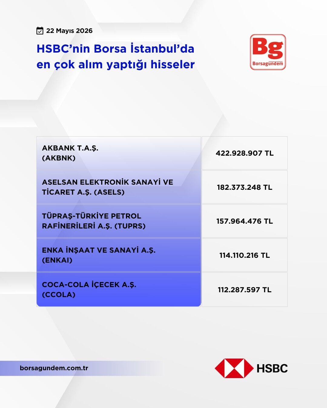 Ee6D7D08 95D0 47Ed 81B3 72358Cd0Af54