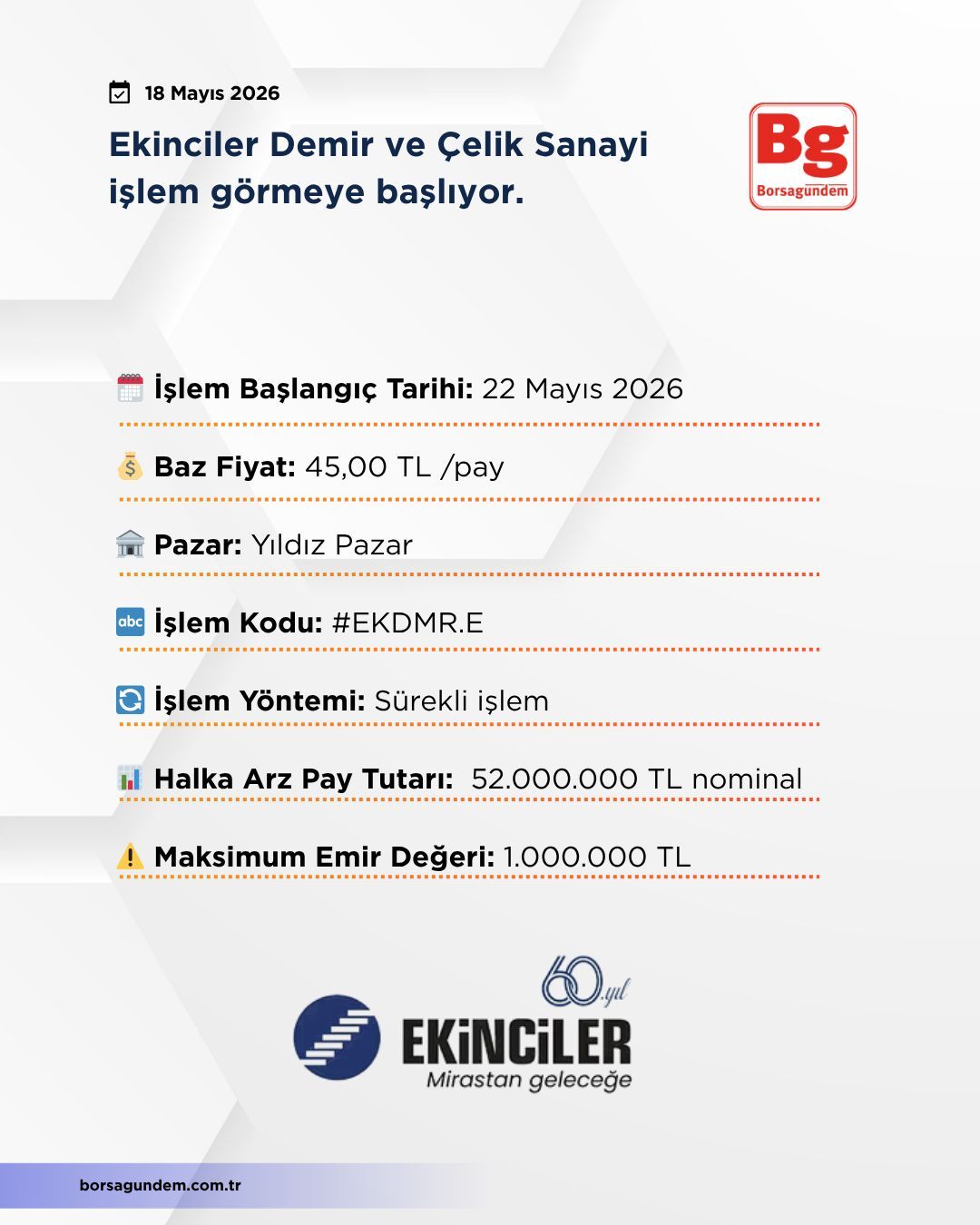 Ekinciler Tablo 1805