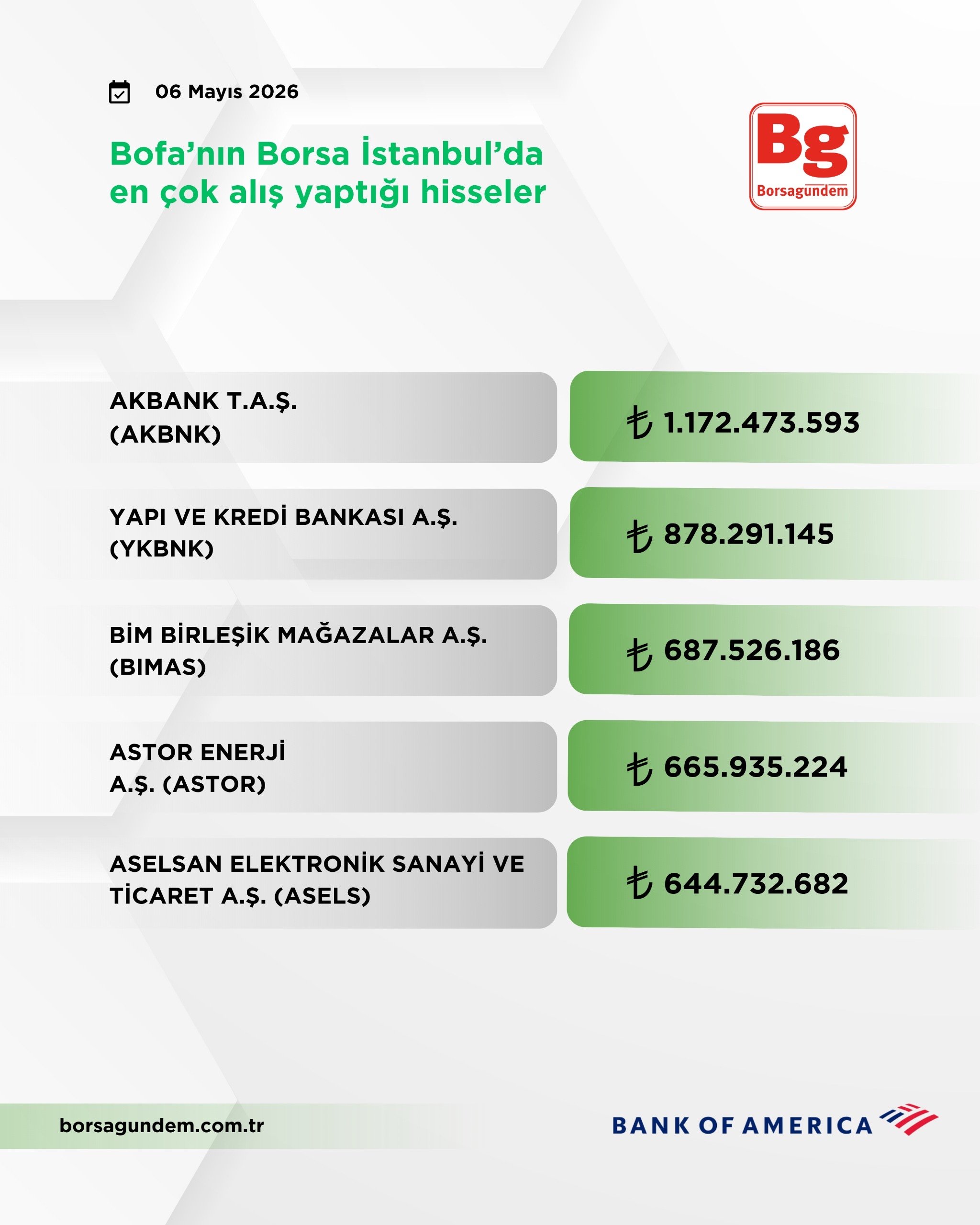 F93Bc344 A3C0 47Fc B47A B6B20B81Ad85