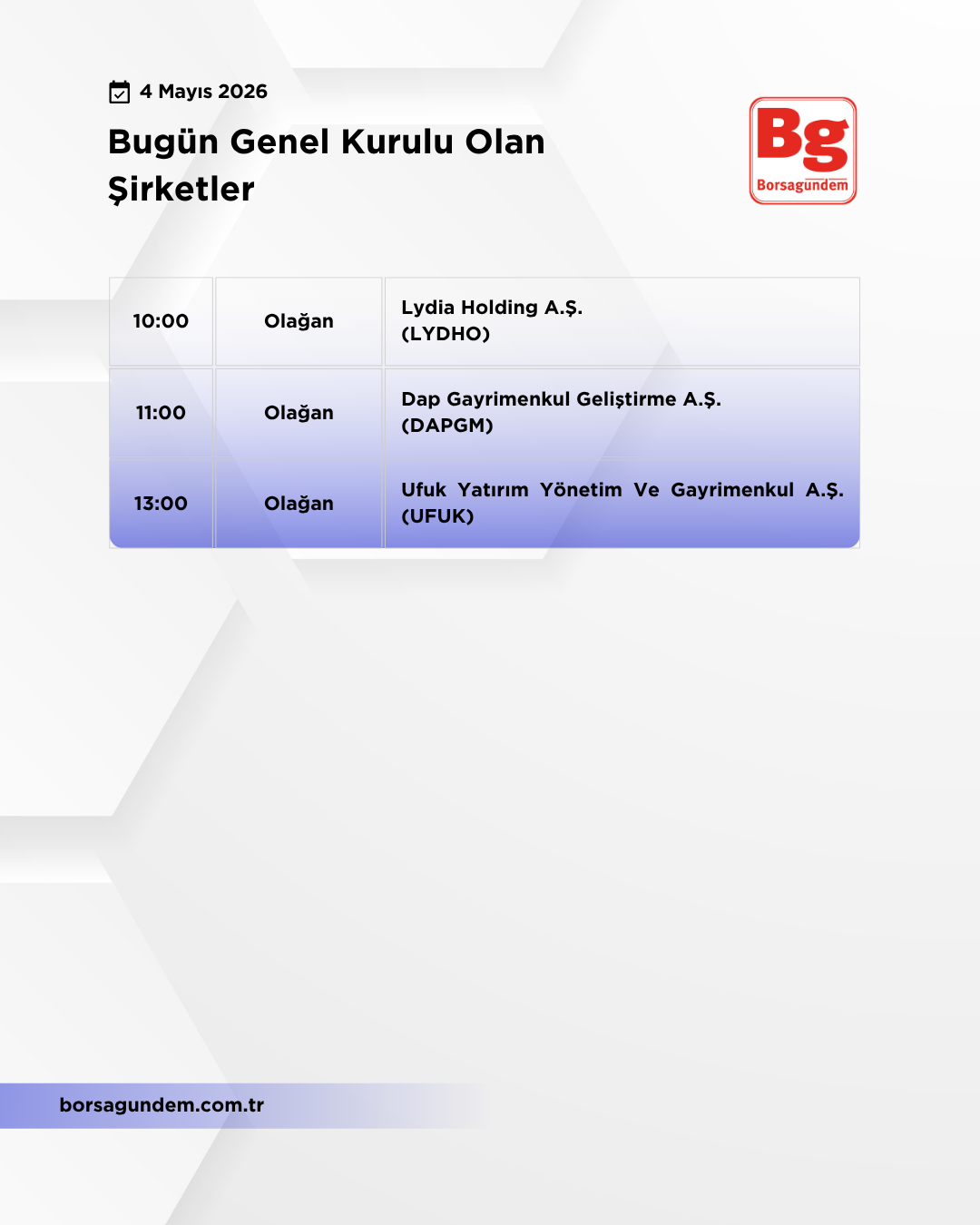 Genel Kurul 04052026