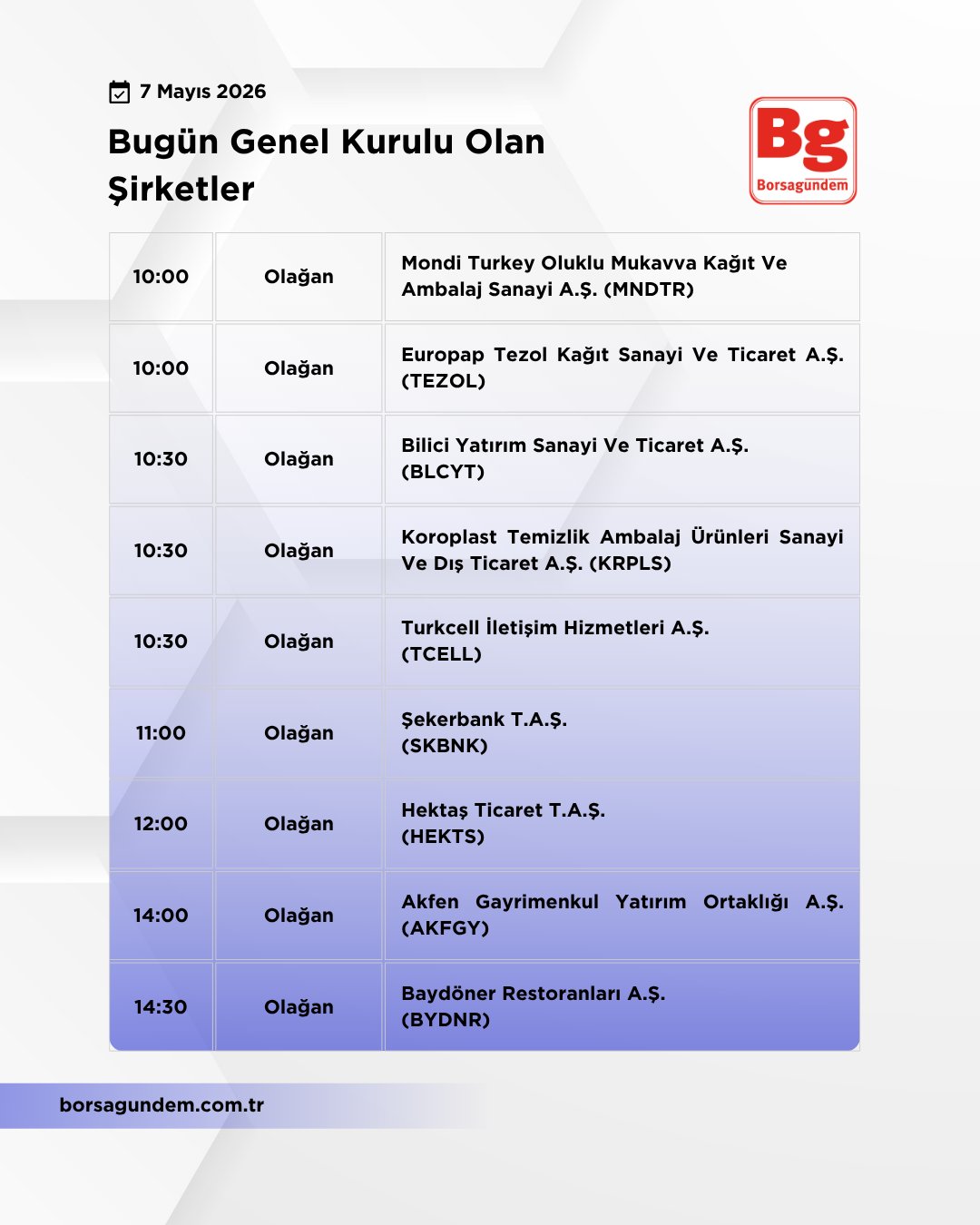 Genel Kurul 06052026 Kopyası