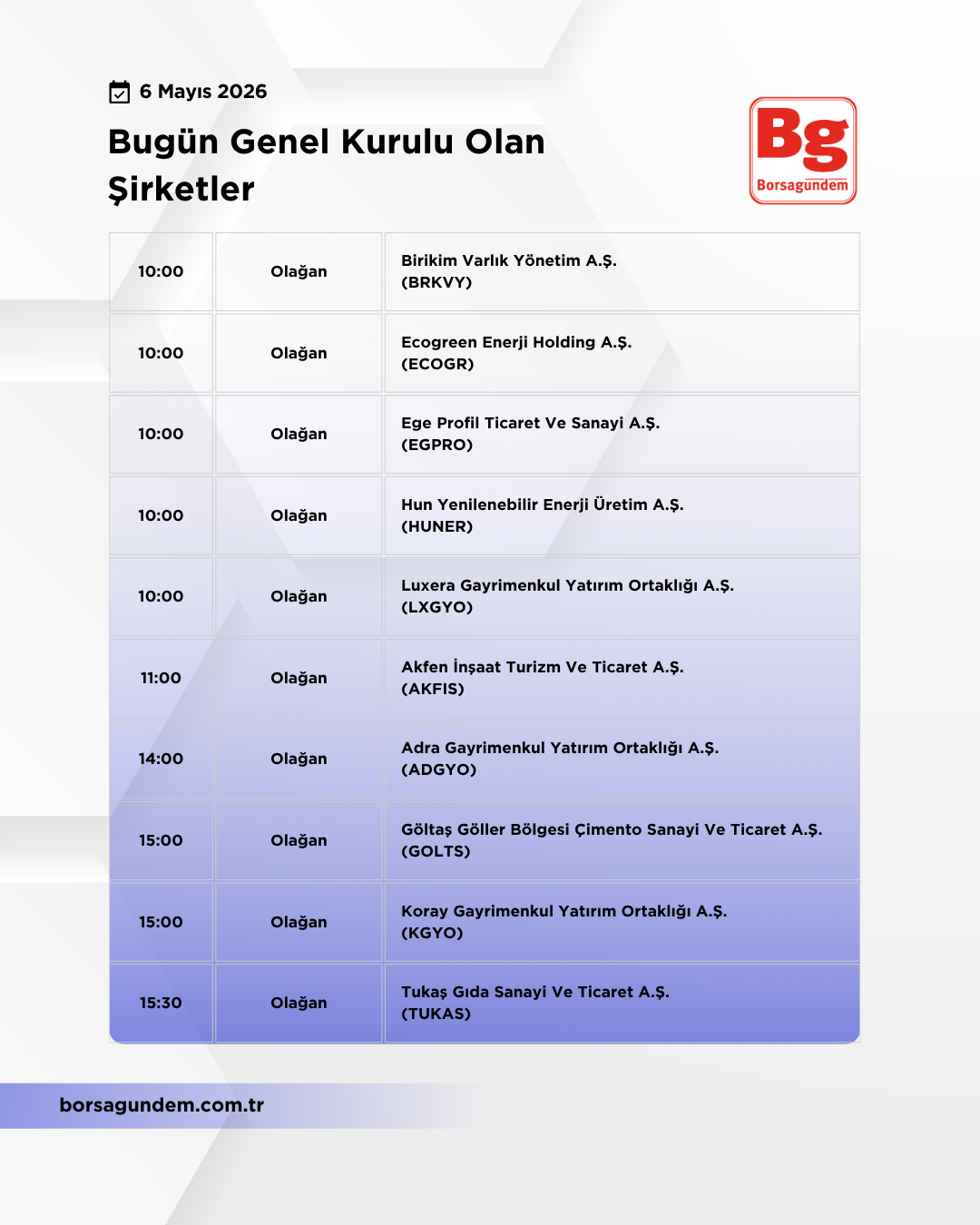 Genel Kurul 06052026