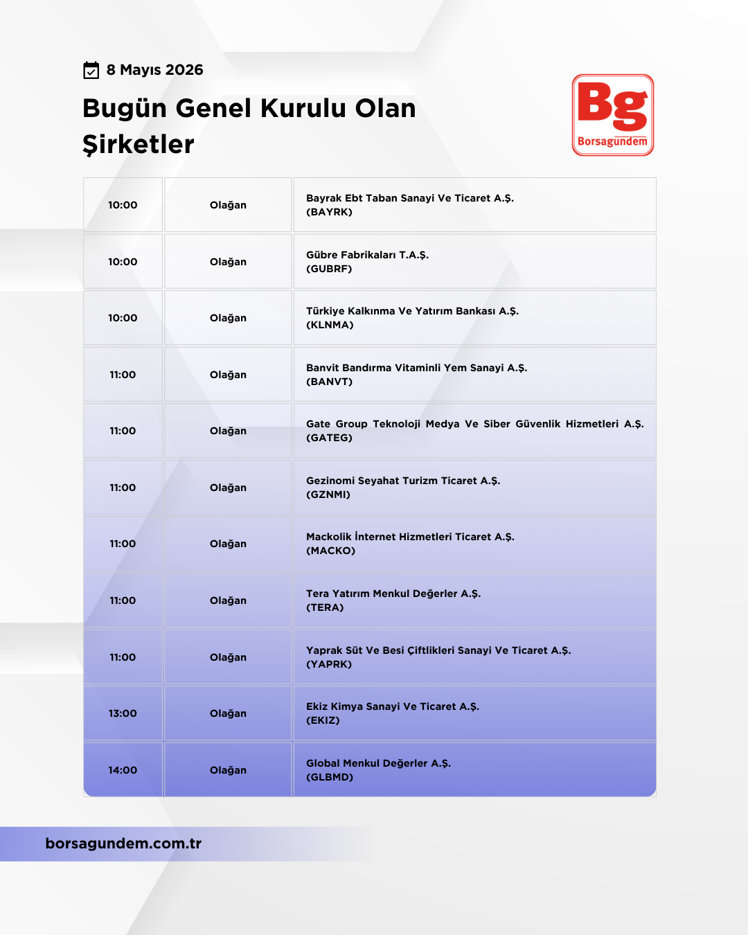 Genel Kurul 08052026-1