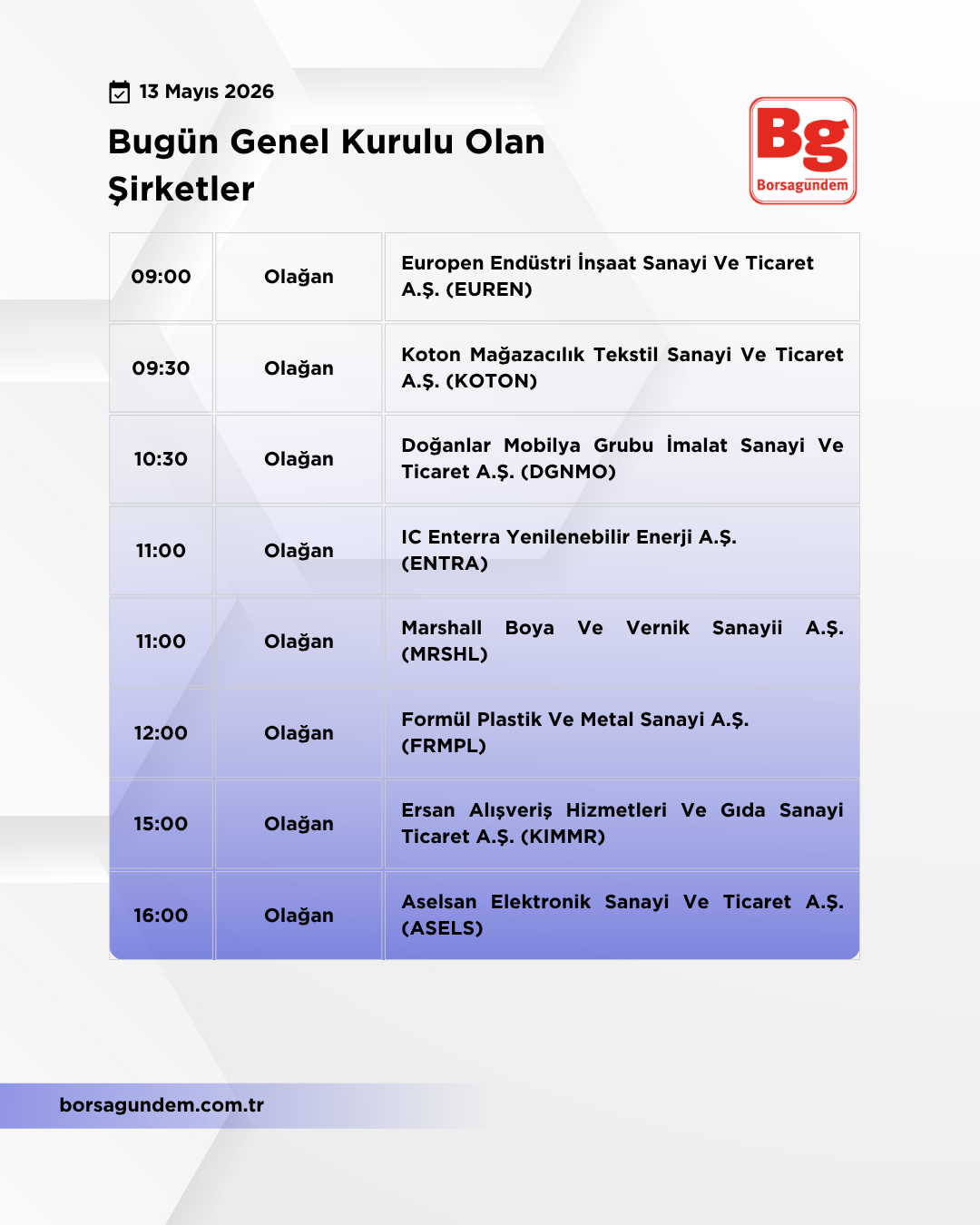 Genel Kurul 13052026