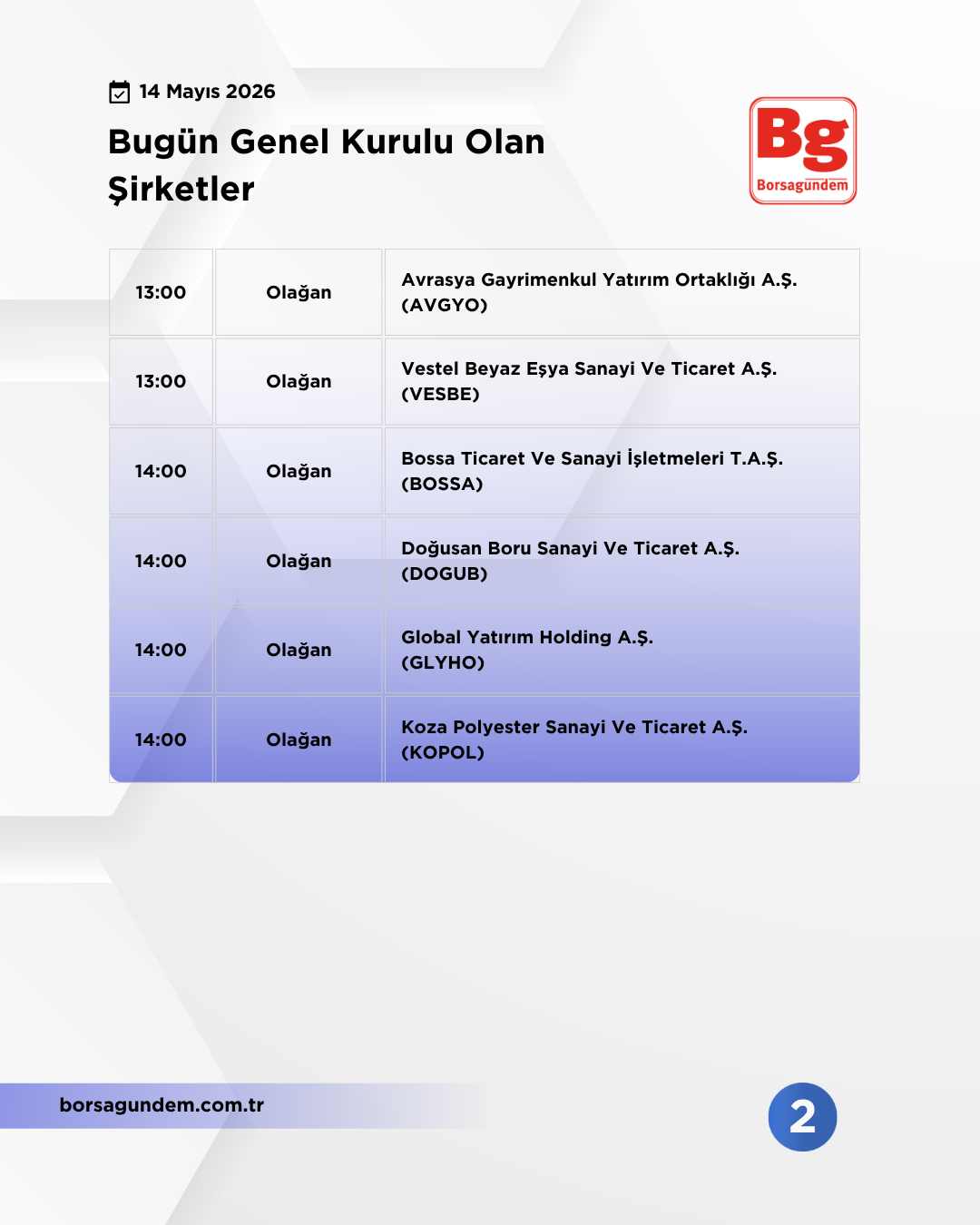 Genel Kurul 14052026 2