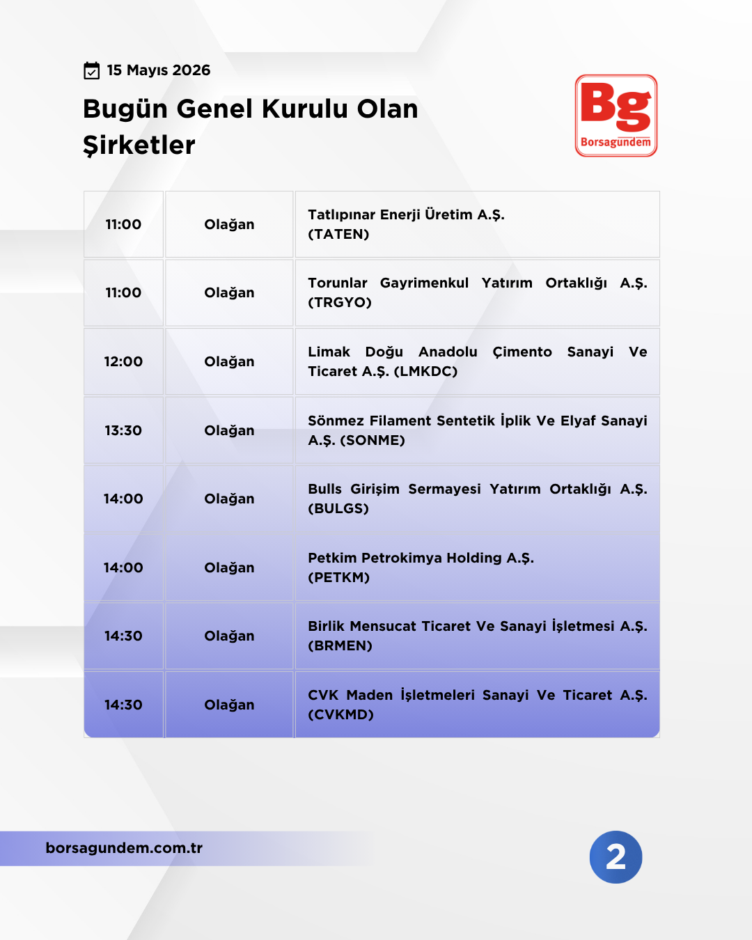 Genel Kurul 15052026 2