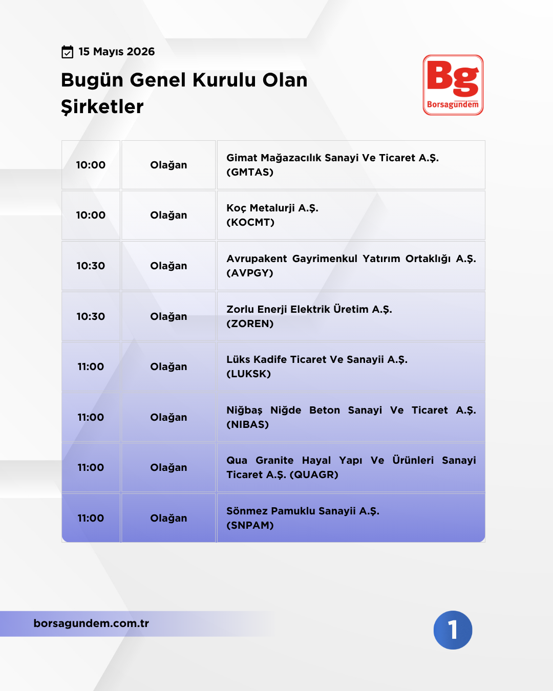 Genel Kurul 15052026