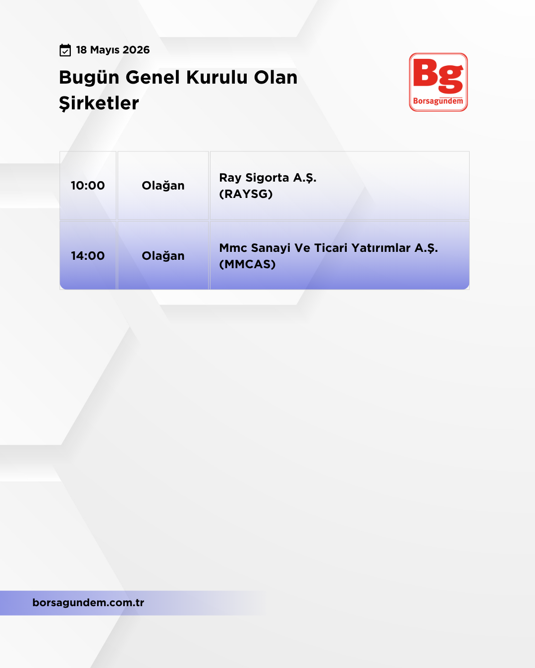 Genel Kurul 18052026