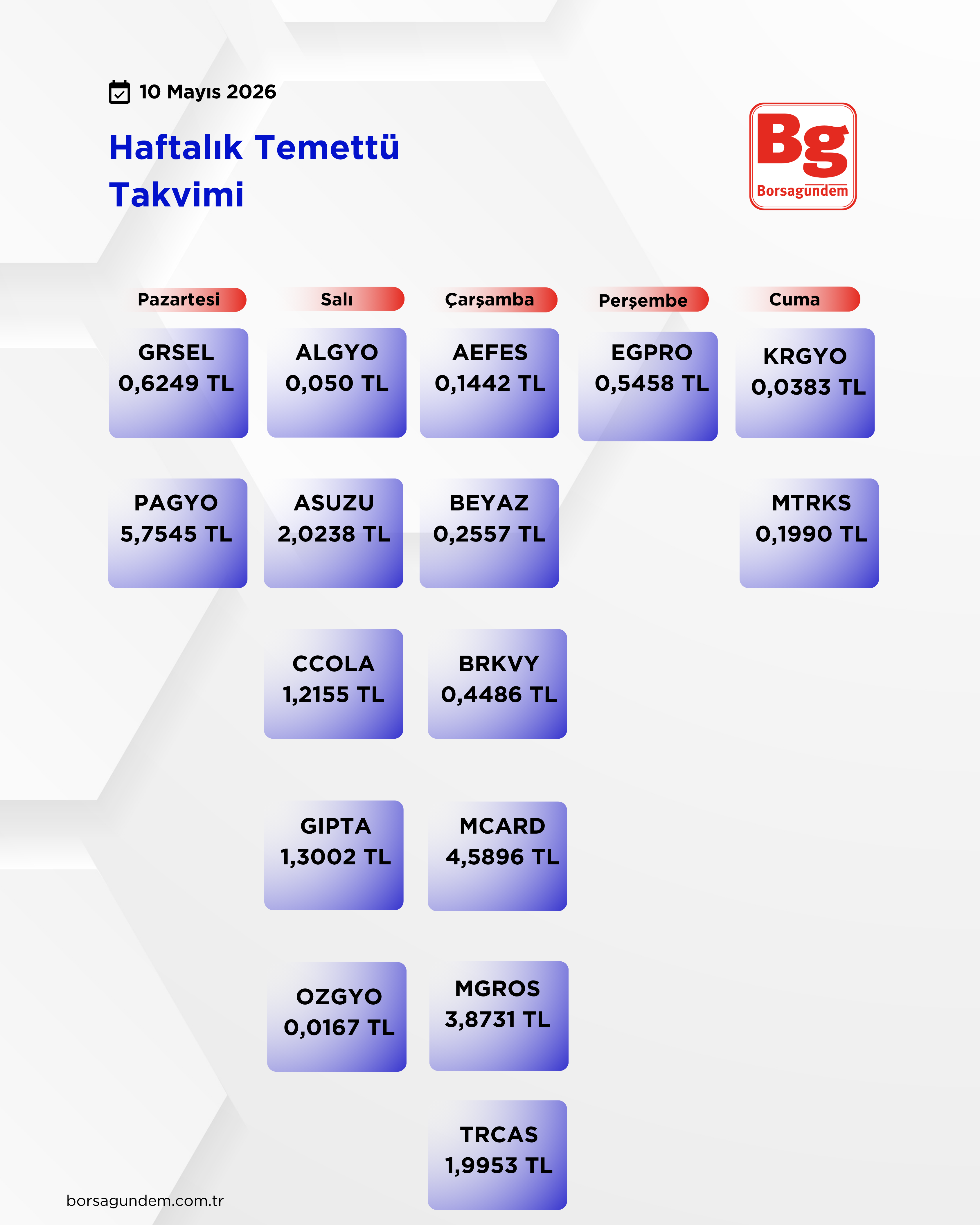 Haftalik Temettü-1