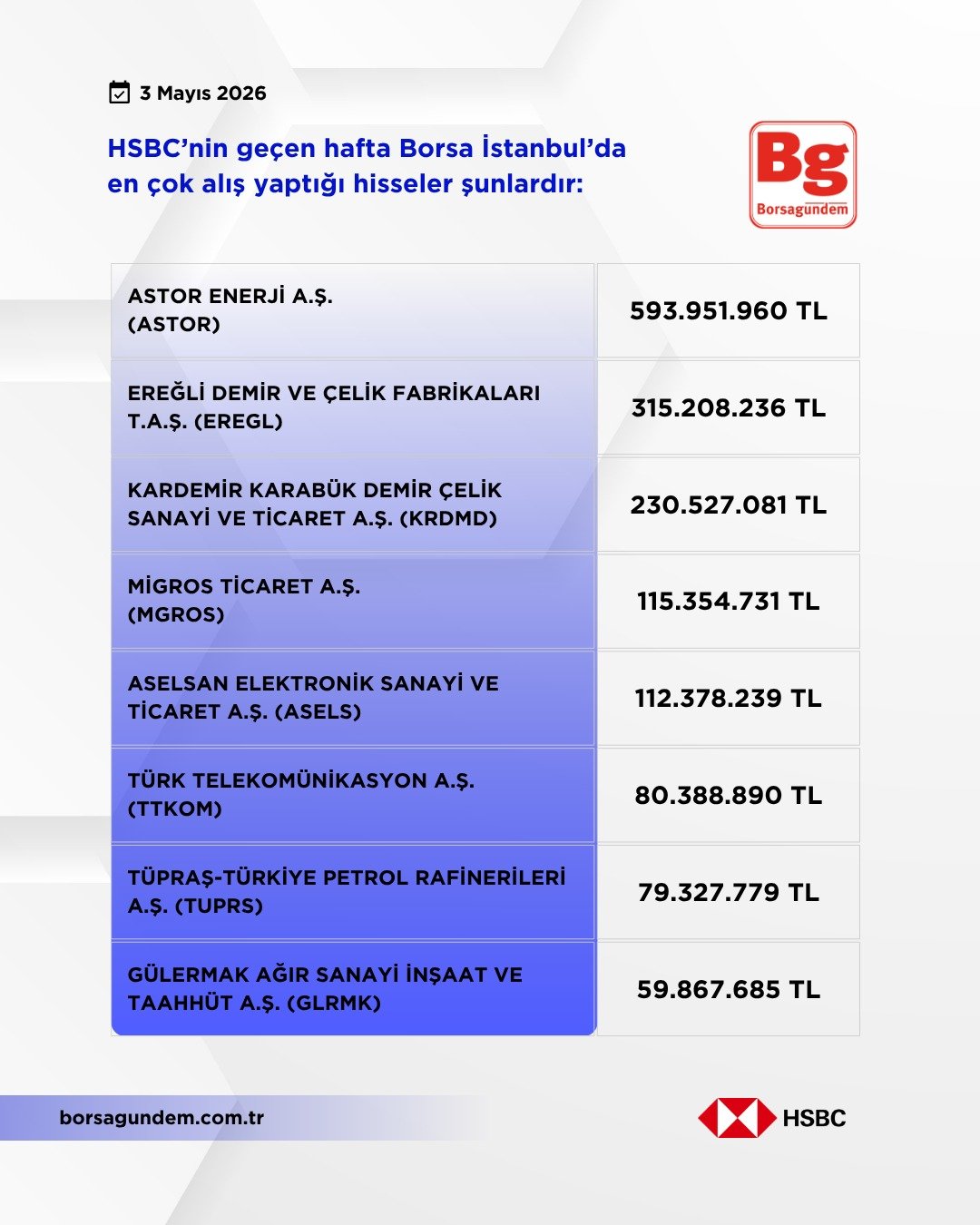 Hsbc Hafta (1)-1